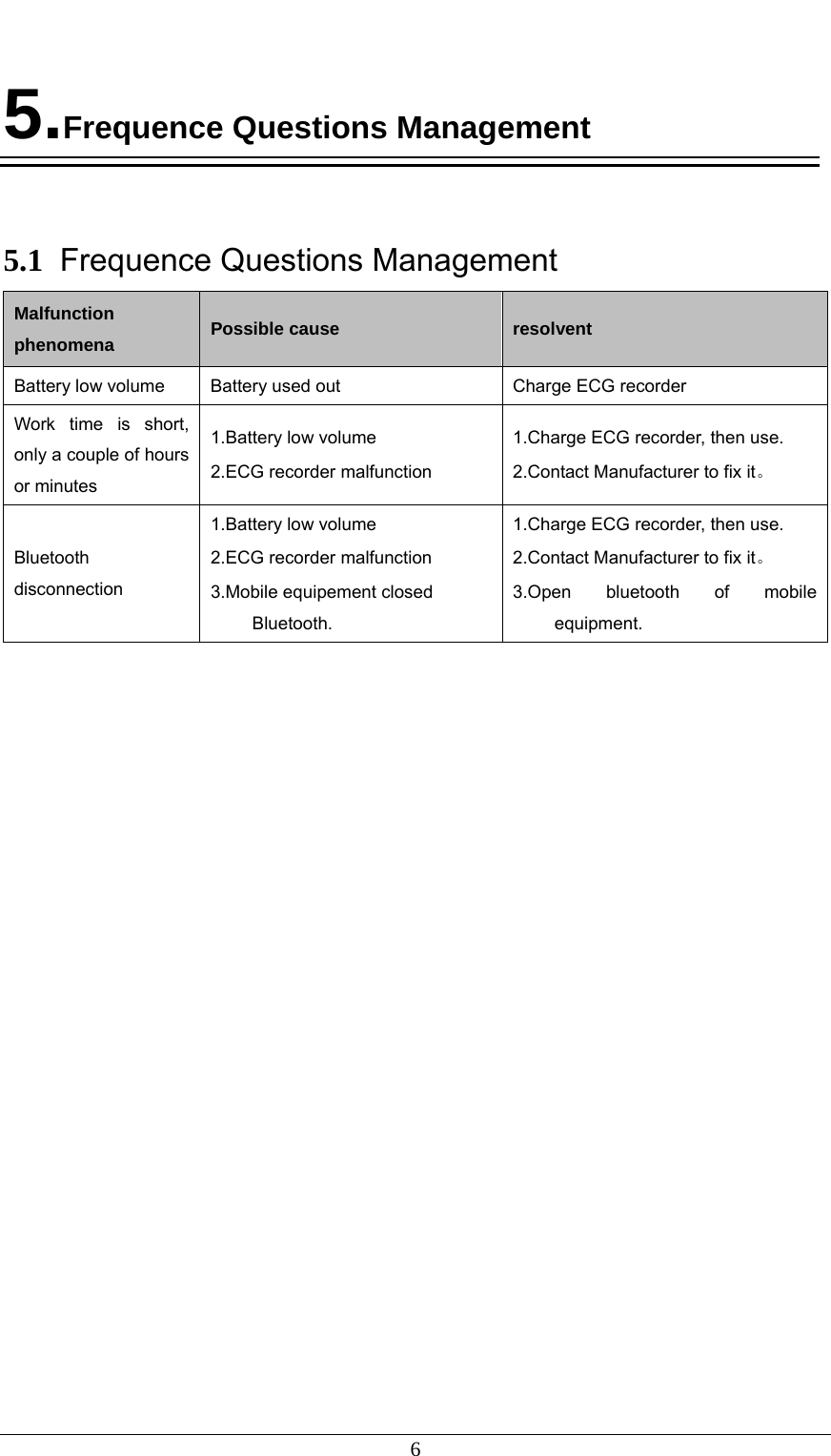  6  5.Frequence Questions Management   5.1  Frequence Questions Management Malfunction phenomena  Possible cause  resolvent Battery low volume    Battery used out  Charge ECG recorder Work time is short, only a couple of hours or minutes 1.Battery low volume 2.ECG recorder malfunction 1.Charge ECG recorder, then use. 2.Contact Manufacturer to fix it。 Bluetooth disconnection 1.Battery low volume 2.ECG recorder malfunction 3.Mobile equipement closed Bluetooth. 1.Charge ECG recorder, then use. 2.Contact Manufacturer to fix it。 3.Open bluetooth of mobile equipment.   