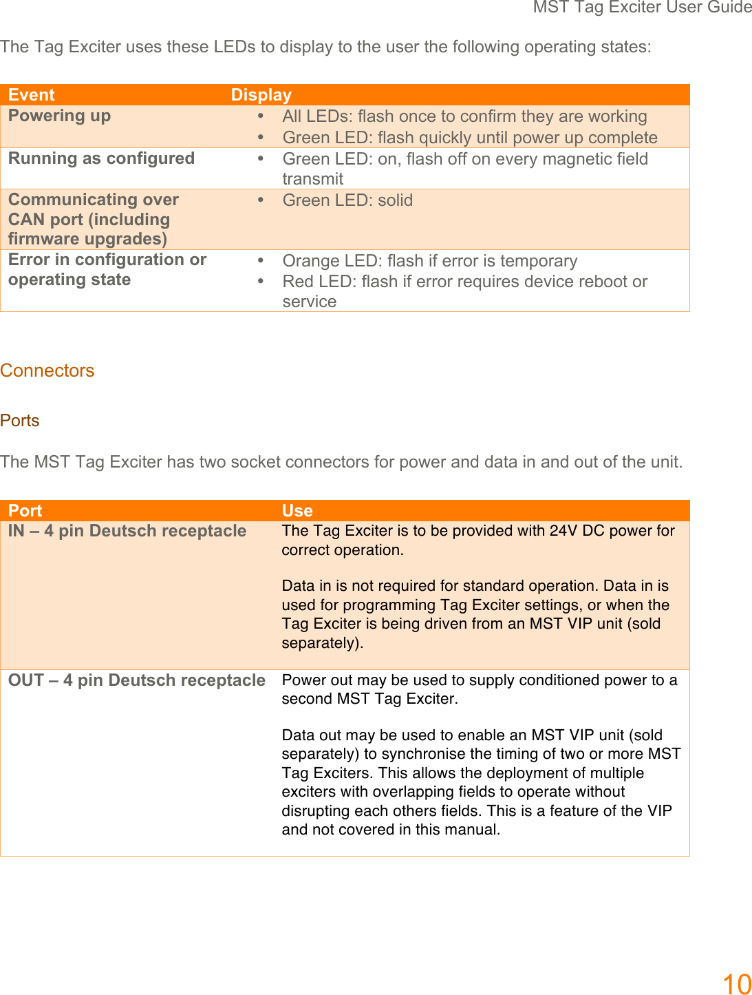 567(789(:;<$=">(?%">(@.$,"((32(7H"(789(:;<$=">(.%"%(=H"%"(V:E%(=&amp;(,$%K/80(=&amp;(=H"(.%">(=H"(I&amp;//&amp;P$'9(&amp;K">8=$'9(%=8="%Z('7,5+$;*/A>%9$G4C,-*5&amp;$1A$&bull;( G//(V:E%Z(I/8%H(&amp;'<"(=&amp;(<&amp;'I$>J(=H"0(8>"(P&amp;>X$'9((&bull;( @>""'(V:EZ(I/8%H(T.$<X/0(.'=$/(K&amp;P">(.K(<&amp;JK/"="(6155*5&amp;$%/$)45?*&amp;1-,2$&bull;( @>""'(V:EZ(&amp;'1(I/8%H(&amp;II(&amp;'("#">0(J89'"=$<(I$"/,(=>8'%J$=(34@@15*)%+*5&amp;$47,-$3<H$A4-+$I*5)>12*5&amp;$?*-@C%-,$1A&amp;-%2,/J$&bull;( @>""'(V:EZ(%&amp;/$,('--4-$*5$)45?*&amp;1-%+*45$4-$4A,-%+*5&amp;$/+%+,$&bull;( R>8'9"(V:EZ(I/8%H($I(">>&amp;>($%(="JK&amp;>8>0(&bull;( !",(V:EZ(I/8%H($I(">>&amp;>(>"T.$>"%(,"#$<"(>"]&amp;&amp;=(&amp;>(%">#$<"((D&amp;''"<=&amp;>%((S&amp;>=%((7H"(567(789(:;<$=">(H8%(=P&amp;(%&amp;<X"=(<&amp;''"<=&amp;>%(I&amp;>(K&amp;P">(8',(,8=8($'(8',(&amp;.=(&amp;I(=H"(.'$=C(G4-+$./,$BH$K$L$A*5$;,1+/):$-,),A+%)>,$The Tag Exciter is to be provided with 24V DC power for correct operation.  Data in is not required for standard operation. Data in is used for programming Tag Exciter settings, or when the Tag Exciter is being driven from an MST VIP unit (sold separately).  E.#$K$L$A*5$;,1+/):$-,),A+%)>,$Power out may be used to supply conditioned power to a second MST Tag Exciter.  Data out may be used to enable an MST VIP unit (sold separately) to synchronise the timing of two or more MST Tag Exciters. This allows the deployment of multiple exciters with overlapping fields to operate without disrupting each others fields. This is a feature of the VIP and not covered in this manual.  (