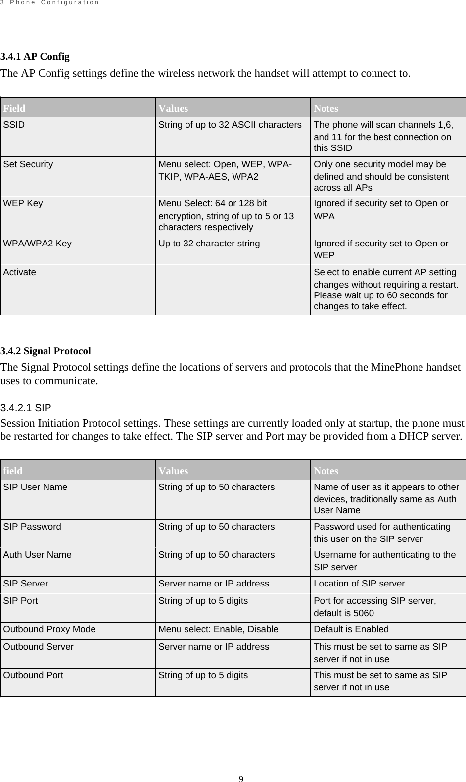                                                             9       3    P h o n e    C o n f i g u r a t i o n     3.4.1 AP Config The AP Config settings define the wireless network the handset will attempt to connect to.     Field   Values   Notes SSID  String of up to 32 ASCII characters  The phone will scan channels 1,6, and 11 for the best connection on this SSID Set Security   WEP Key   WPA/WPA2 Key  Activate       3.4.2 Signal Protocol Menu select: Open, WEP, WPA- TKIP, WPA-AES, WPA2  Menu Select: 64 or 128 bit encryption, string of up to 5 or 13 characters respectively Up to 32 character string Only one security model may be defined and should be consistent across all APs Ignored if security set to Open or WPA  Ignored if security set to Open or WEP Select to enable current AP setting changes without requiring a restart. Please wait up to 60 seconds for changes to take effect. The Signal Protocol settings define the locations of servers and protocols that the MinePhone handset uses to communicate.  3.4.2.1 SIP Session Initiation Protocol settings. These settings are currently loaded only at startup, the phone must be restarted for changes to take effect. The SIP server and Port may be provided from a DHCP server.   field SIP User Name   SIP Password  Auth User Name  SIP Server SIP Port  Outbound Proxy Mode Outbound Server  Outbound Port   Values String of up to 50 characters   String of up to 50 characters  String of up to 50 characters  Server name or IP address String of up to 5 digits  Menu select: Enable, Disable Server name or IP address  String of up to 5 digits   Notes Name of user as it appears to other devices, traditionally same as Auth User Name Password used for authenticating this user on the SIP server Username for authenticating to the SIP server Location of SIP server Port for accessing SIP server, default is 5060 Default is Enabled This must be set to same as SIP server if not in use This must be set to same as SIP server if not in use       