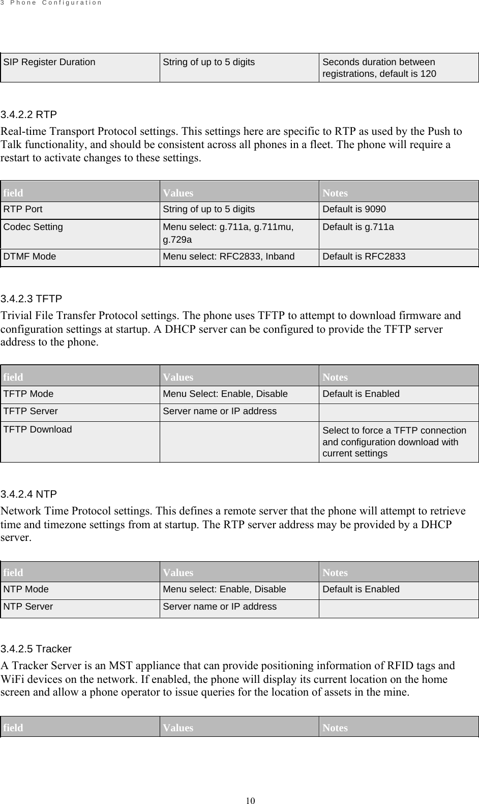                                                             10       3    P h o n e    C o n f i g u r a t i o n        SIP Register Duration    3.4.2.2 RTP     String of up to 5 digits     Seconds duration between registrations, default is 120 Real-time Transport Protocol settings. This settings here are specific to RTP as used by the Push to Talk functionality, and should be consistent across all phones in a fleet. The phone will require a restart to activate changes to these settings.   field RTP Port Codec Setting  DTMF Mode   3.4.2.3 TFTP   Values String of up to 5 digits Menu select: g.711a, g.711mu, g.729a Menu select: RFC2833, Inband   Notes Default is 9090 Default is g.711a  Default is RFC2833 Trivial File Transfer Protocol settings. The phone uses TFTP to attempt to download firmware and configuration settings at startup. A DHCP server can be configured to provide the TFTP server address to the phone.   field TFTP Mode TFTP Server TFTP Download     3.4.2.4 NTP   Values Menu Select: Enable, Disable Server name or IP address   Notes Default is Enabled   Select to force a TFTP connection and configuration download with current settings Network Time Protocol settings. This defines a remote server that the phone will attempt to retrieve time and timezone settings from at startup. The RTP server address may be provided by a DHCP server.   field NTP Mode NTP Server   3.4.2.5 Tracker   Values Menu select: Enable, Disable Server name or IP address   Notes Default is Enabled A Tracker Server is an MST appliance that can provide positioning information of RFID tags and WiFi devices on the network. If enabled, the phone will display its current location on the home screen and allow a phone operator to issue queries for the location of assets in the mine.   field   Values   Notes     