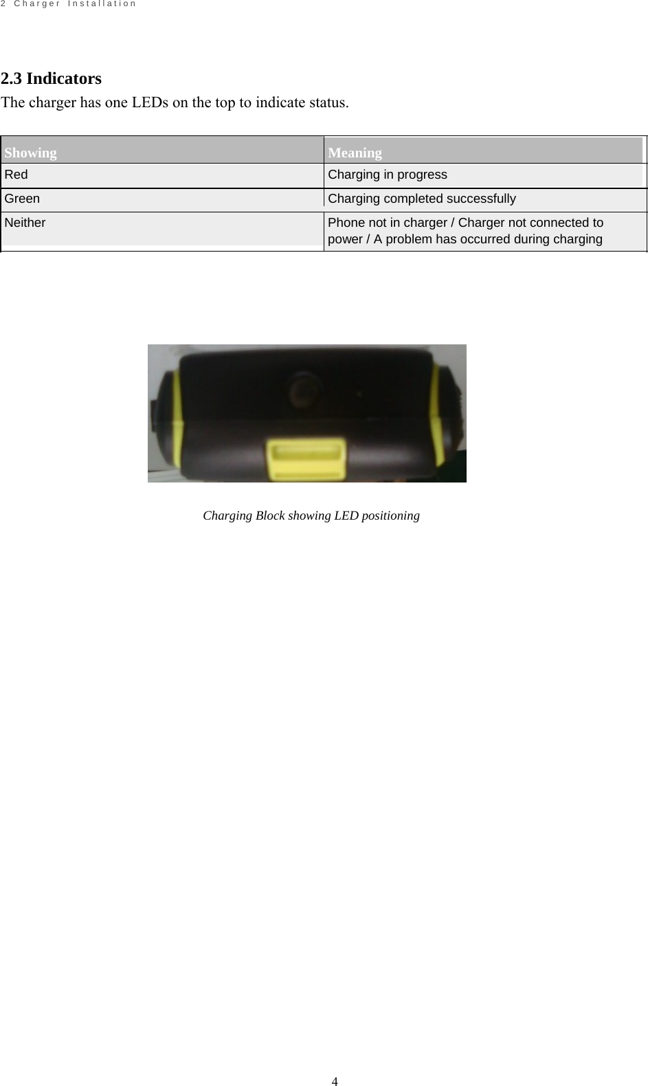                                                             4       2    C h a r g e r    I n s t a l l a t i o n     2.3 Indicators The charger has one LEDs on the top to indicate status.   Showing Meaning Red    Charging in progress Green    Charging completed successfully Neither    Phone not in charger / Charger not connected to power / A problem has occurred during charging                   Charging Block showing LED positioning                                                              
