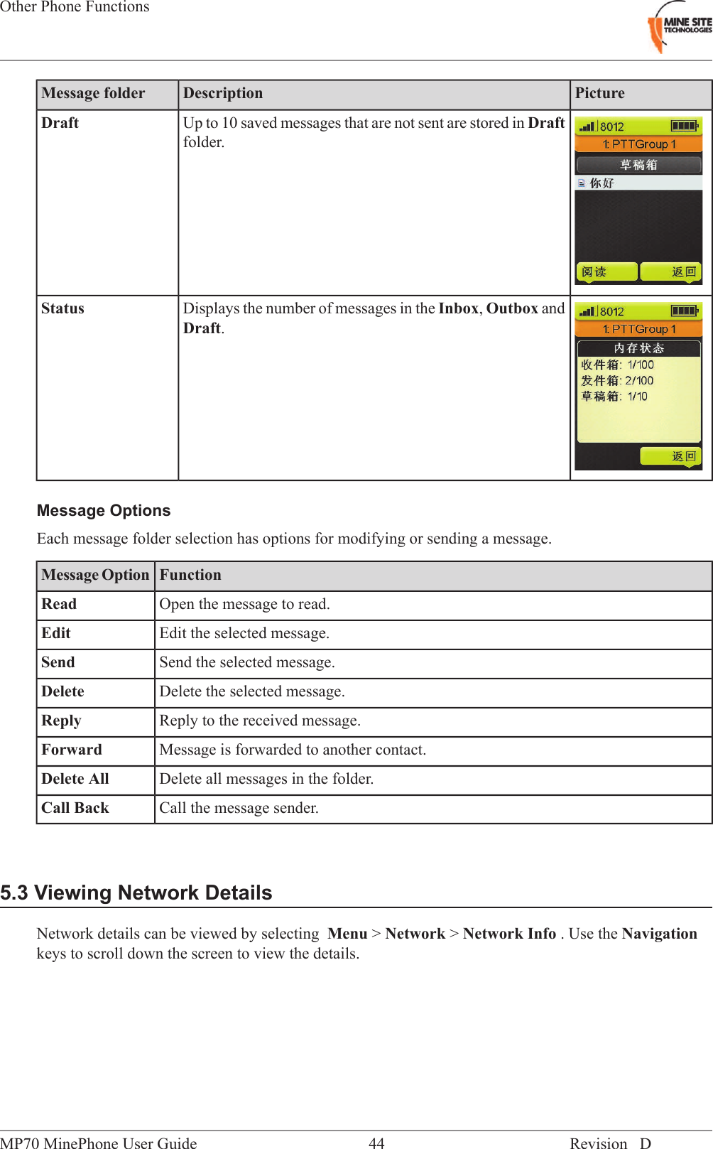 PictureDescriptionMessage folderUp to 10 saved messages that are not sent are stored in Draftfolder.DraftDisplays the number of messages in the Inbox,Outbox andDraft.StatusMessage OptionsEach message folder selection has options for modifying or sending a message.FunctionMessage OptionOpen the message to read.ReadEdit the selected message.EditSend the selected message.SendDelete the selected message.DeleteReply to the received message.ReplyMessage is forwarded to another contact.ForwardDelete all messages in the folder.Delete AllCall the message sender.Call Back5.3 Viewing Network DetailsNetwork details can be viewed by selecting Menu >Network >Network Info . Use the Navigationkeys to scroll down the screen to view the details.Revision D44MP70 MinePhone User GuideOther Phone Functions