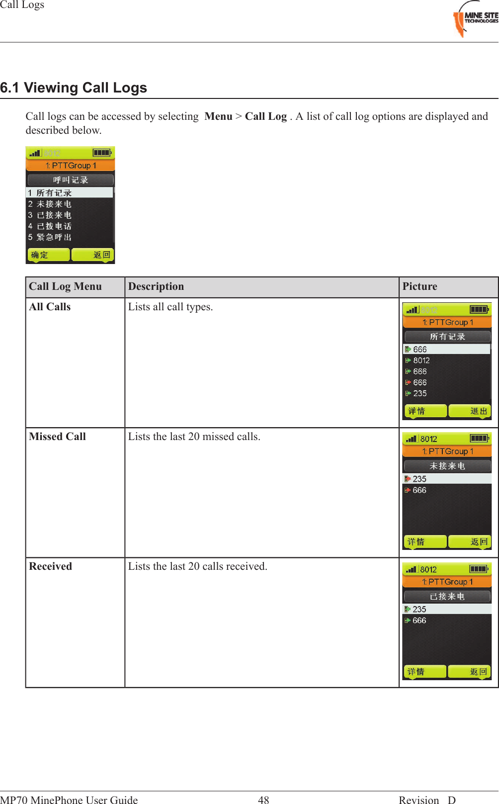 6.1 Viewing Call LogsCall logs can be accessed by selecting Menu >Call Log . A list of call log options are displayed anddescribed below.PictureDescriptionCall Log MenuLists all call types.All CallsLists the last 20 missed calls.Missed CallLists the last 20 calls received.ReceivedRevision D48MP70 MinePhone User GuideCall Logs