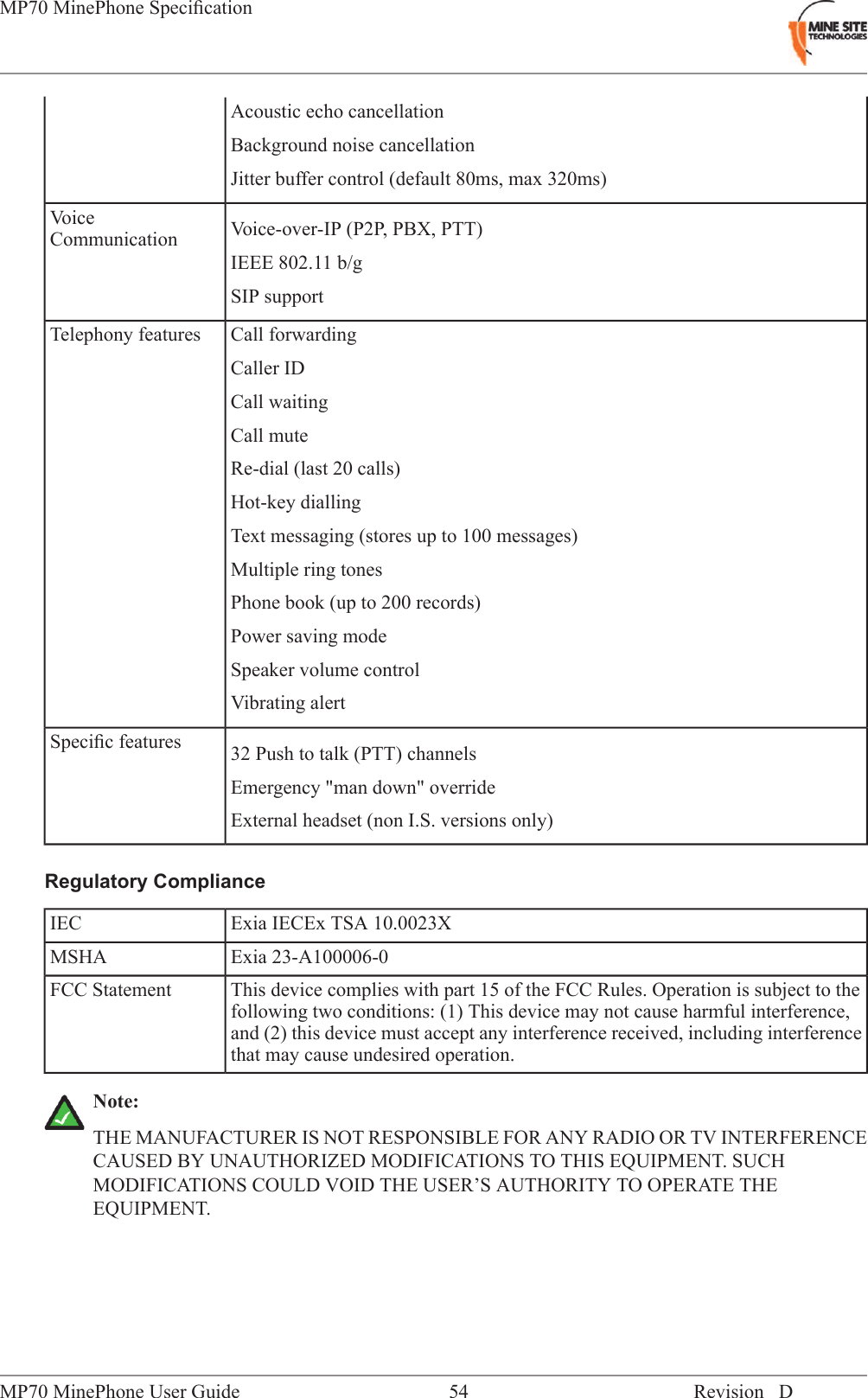 Acoustic echo cancellationBackground noise cancellationJitter buffer control (default 80ms, max 320ms)Voice-over-IP (P2P, PBX, PTT)VoiceCommunicationIEEE 802.11 b/gSIP supportCall forwardingCaller IDTelephony featuresCall waitingCall muteRe-dial (last 20 calls)Hot-key diallingText messaging (stores up to 100 messages)Multiple ring tonesPhone book (up to 200 records)Power saving modeSpeaker volume controlVibrating alert32 Push to talk (PTT) channelsSpeciﬁc featuresEmergency "man down" overrideExternal headset (non I.S. versions only)Regulatory ComplianceExia IECEx TSA 10.0023XIECExia 23-A100006-0MSHAThis device complies with part 15 of the FCC Rules. Operation is subject to thefollowing two conditions: (1) This device may not cause harmful interference,FCC Statementand (2) this device must accept any interference received, including interferencethat may cause undesired operation.Note:THE MANUFACTURER IS NOT RESPONSIBLE FOR ANY RADIO OR TV INTERFERENCECAUSED BY UNAUTHORIZED MODIFICATIONS TO THIS EQUIPMENT. SUCHMODIFICATIONS COULD VOID THE USER&rsquo;S AUTHORITY TO OPERATE THEEQUIPMENT.Revision D54MP70 MinePhone User GuideMP70 MinePhone Speciﬁcation