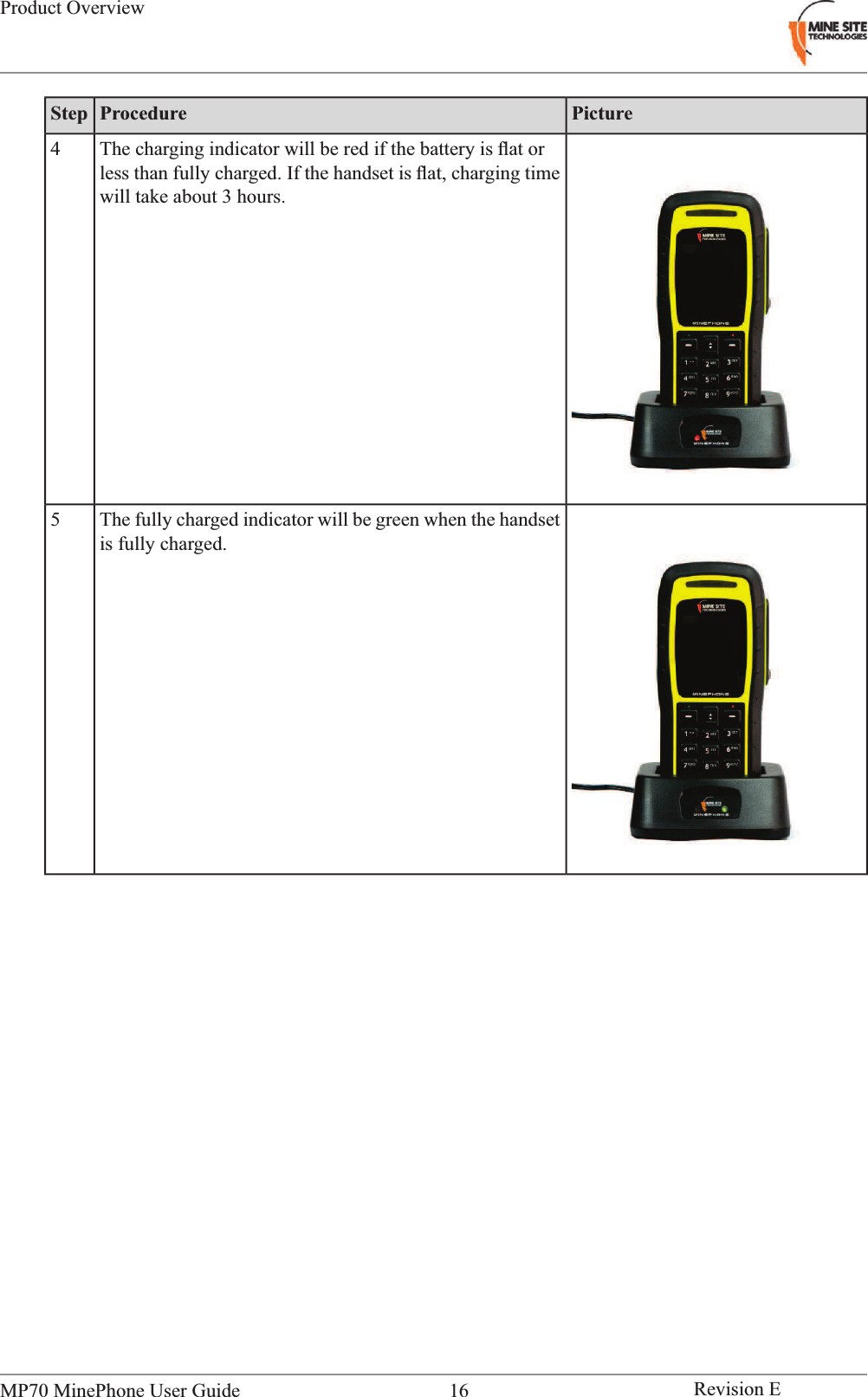                                         