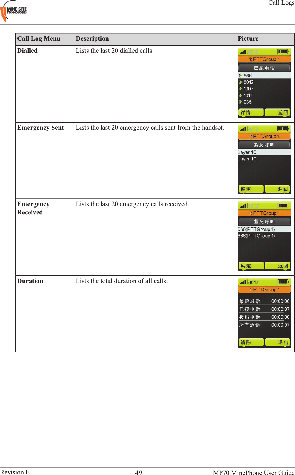                                  