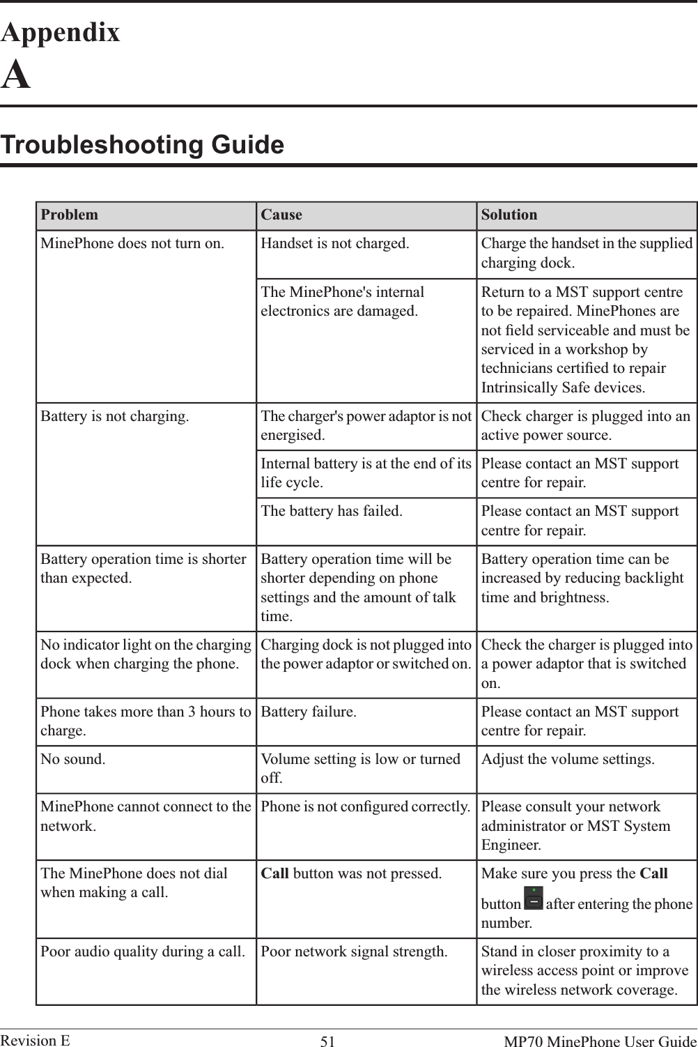                                                                                                                                                                                                                      