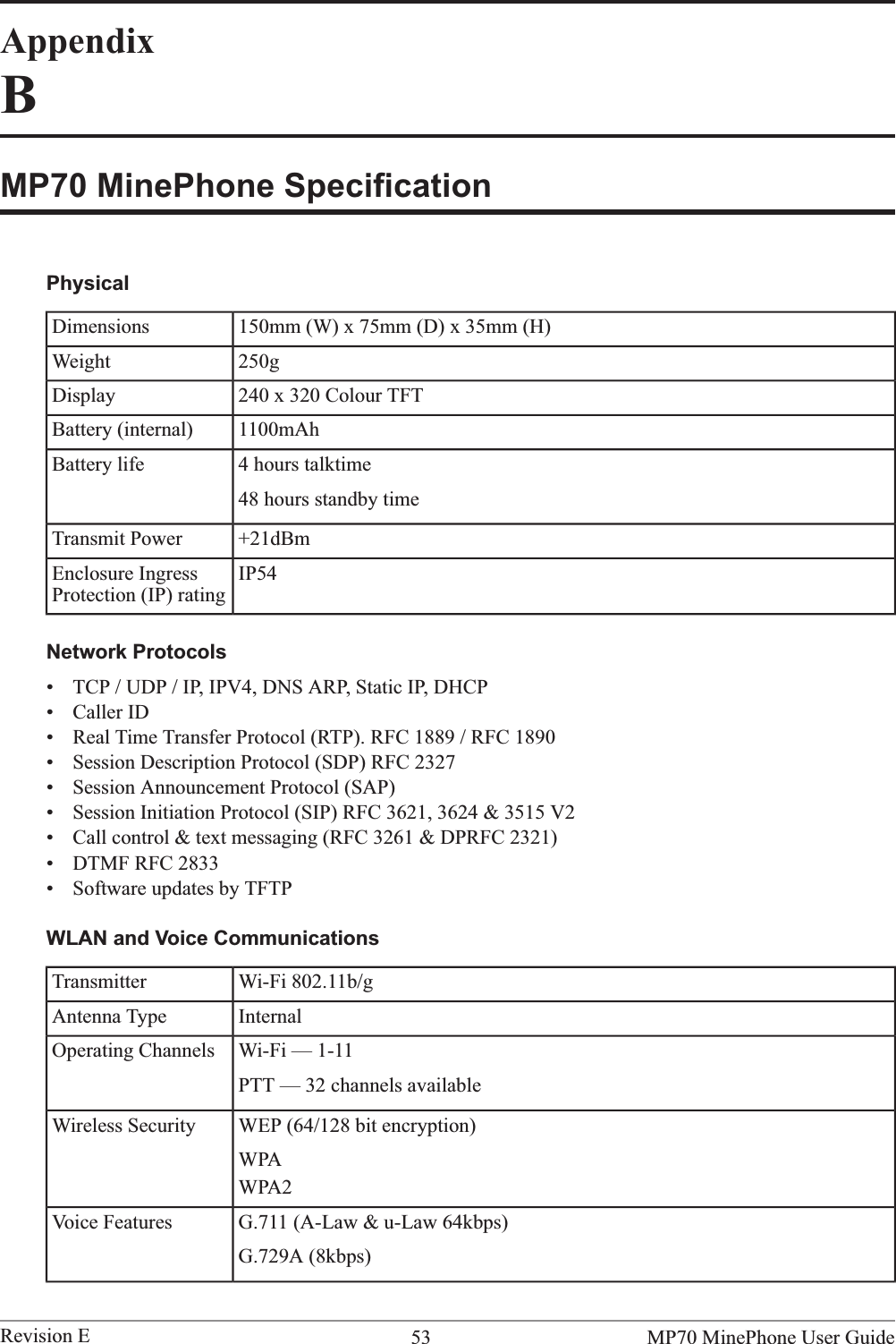                                                                                                               