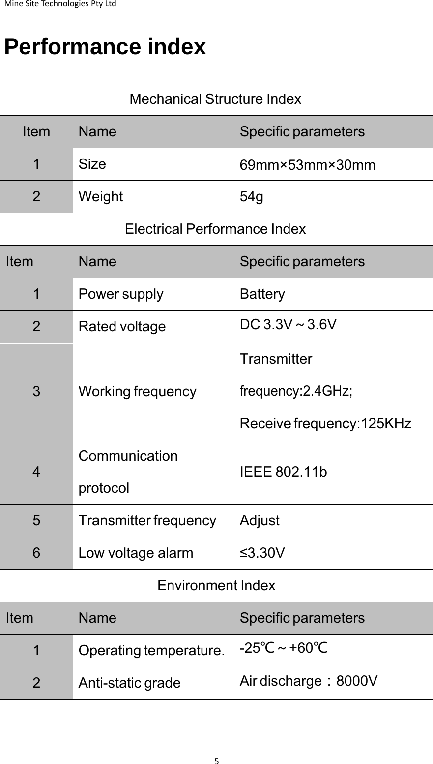 MineSiteTechnologiesPtyLtd5    Performance index    Mechanical Structure Index  Item  Name Specific parameters  1  Size 69mm&times;53mm&times;30mm  2  Weight 54g  Electrical Performance Index  Item  Name Specific parameters  1  Power supply Battery  2  Rated voltage DC 3.3V～3.6V     3     Working frequency Transmitter frequency:2.4GHz; Receive frequency:125KHz   4  Communication   protocol  IEEE 802.11b  5  Transmitter frequency Adjust  6  Low voltage alarm &le;3.30V  Environment Index  Item  Name Specific parameters  1  Operating temperature. -25℃～+60℃  2  Anti-static grade Air discharge：8000V 