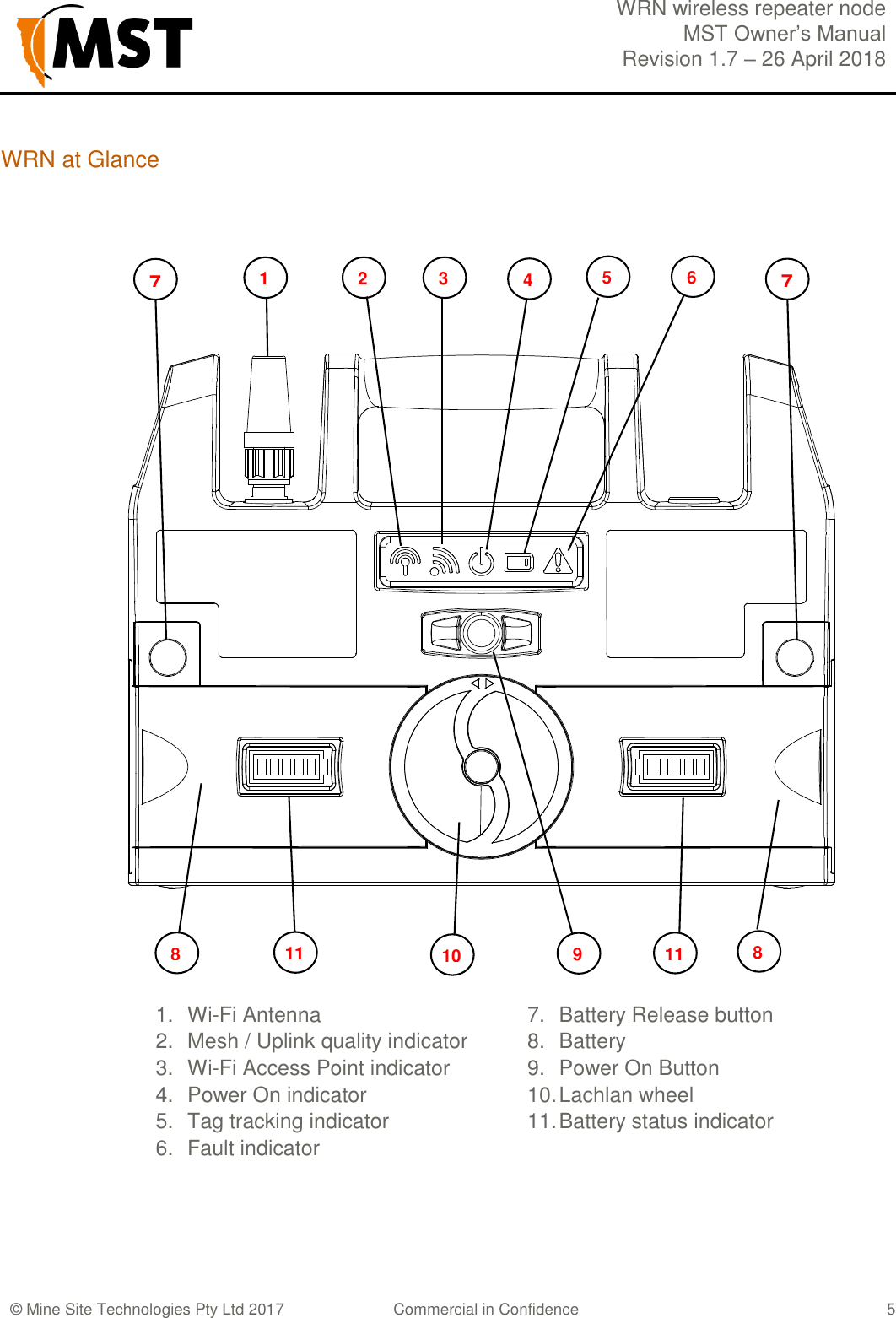  WRN wireless repeater node MST Owner&rsquo;s Manual Revision 1.7 &ndash; 26 April 2018  &copy; Mine Site Technologies Pty Ltd 2017 Commercial in Confidence   5 WRN at Glance         1. Wi-Fi Antenna 2.  Mesh / Uplink quality indicator 3. Wi-Fi Access Point indicator 4.  Power On indicator 5.  Tag tracking indicator 6.  Fault indicator 7.  Battery Release button 8.  Battery 9.  Power On Button 10. Lachlan wheel 11. Battery status indicator      11 10 9 1 2 3 4 5 6 7 7 8 8 11 