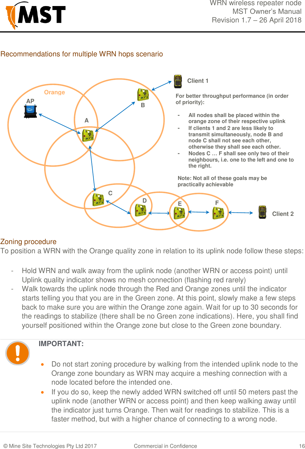  WRN wireless repeater node MST Owner&rsquo;s Manual Revision 1.7 &ndash; 26 April 2018  &copy; Mine Site Technologies Pty Ltd 2017 Commercial in Confidence   16 D E For better throughput performance (in order of priority):  -All nodes shall be placed within the orange zone of their respective uplink -If clients 1 and 2 are less likely to transmit simultaneously, node B and node C shall not see each other, otherwise they shall see each other. -Nodes C &hellip; F shall see only two of their neighbours, i.e. one to the left and one to the right.   Note: Not all of these goals may be practically achievable Orange A C B AP Client 1 Client 2 F Recommendations for multiple WRN hops scenario          Zoning procedure To position a WRN with the Orange quality zone in relation to its uplink node follow these steps:  -  Hold WRN and walk away from the uplink node (another WRN or access point) until Uplink quality indicator shows no mesh connection (flashing red rarely) -  Walk towards the uplink node through the Red and Orange zones until the indicator starts telling you that you are in the Green zone. At this point, slowly make a few steps back to make sure you are within the Orange zone again. Wait for up to 30 seconds for the readings to stabilize (there shall be no Green zone indications). Here, you shall find yourself positioned within the Orange zone but close to the Green zone boundary.   IMPORTANT:  Do not start zoning procedure by walking from the intended uplink node to the Orange zone boundary as WRN may acquire a meshing connection with a node located before the intended one.  If you do so, keep the newly added WRN switched off until 50 meters past the uplink node (another WRN or access point) and then keep walking away until the indicator just turns Orange. Then wait for readings to stabilize. This is a faster method, but with a higher chance of connecting to a wrong node. 