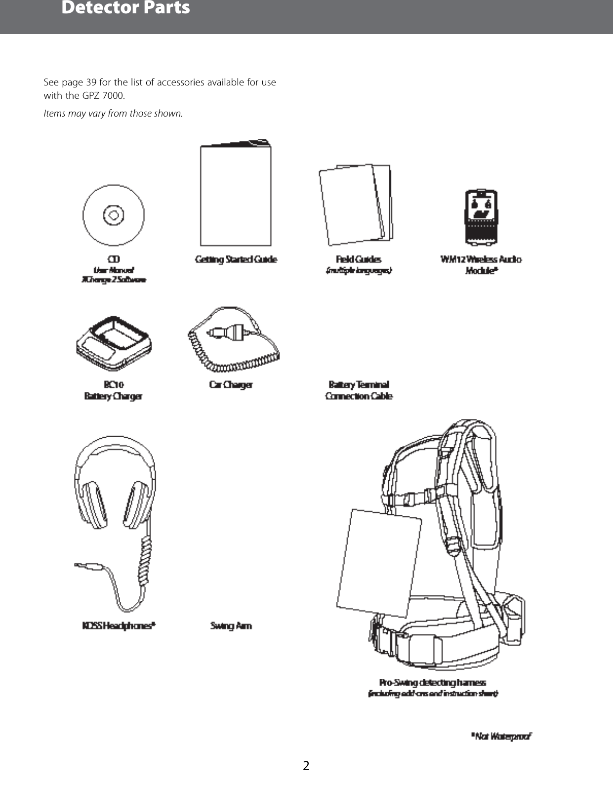 Detector Parts2See page 39 for the list of accessories available for use with the GPZ 7000.Items may vary from those shown.