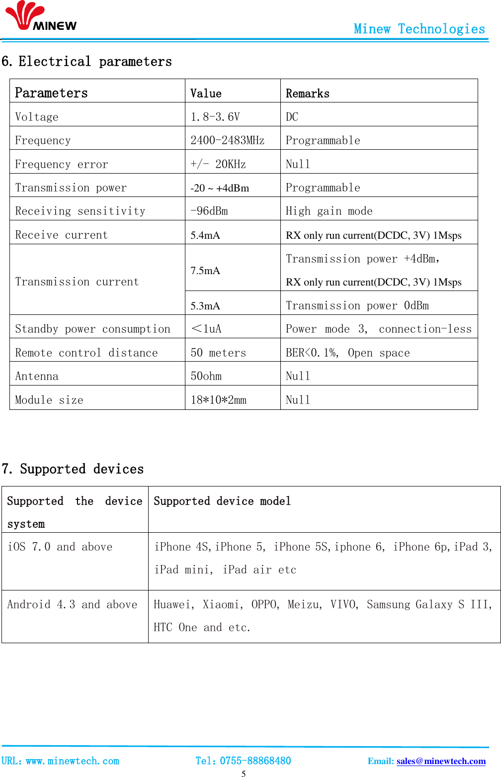                                                       Minew Technologies                                                                                             URL：www.minewtech.com              Tel：0755-88868480              Email: sales@minewtech.com   5 6. Electrical parameters Parameters Value Remarks Voltage 1.8-3.6V DC Frequency 2400-2483MHz Programmable Frequency error +/- 20KHz Null Transmission power -20 ~ +4dBm Programmable Receiving sensitivity -96dBm High gain mode Receive current 5.4mA RX only run current(DCDC, 3V) 1Msps Transmission current 7.5mA Transmission power +4dBm， RX only run current(DCDC, 3V) 1Msps 5.3mA Transmission power 0dBm Standby power consumption ＜1uA Power  mode  3,  connection-less state Remote control distance 50 meters BER&lt;0.1%, Open space Antenna 50ohm Null Module size 18*10*2mm Null    7. Supported devices Supported  the  device system Supported device model iOS 7.0 and above iPhone 4S,iPhone 5, iPhone 5S,iphone 6, iPhone 6p,iPad 3, iPad mini, iPad air etc Android 4.3 and above Huawei, Xiaomi, OPPO, Meizu, VIVO, Samsung Galaxy S III, HTC One and etc.    