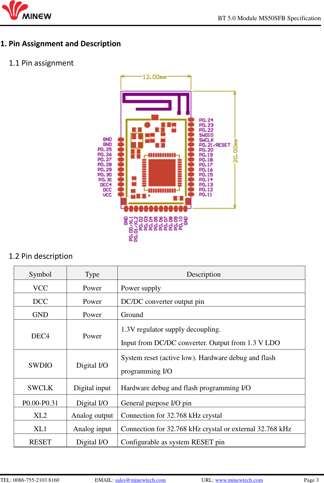   TEL: 0086-755-2103 8160                          EMAIL: sales@minewtech.com                          URL: www.minewtech.com                              Page 3                                                     BT 5.0 Module MS50SFB Specification 1. Pin Assignment and Description   1.1 Pin assignment            1.2 Pin description Symbol Type Description VCC Power Power supply DCC Power DC/DC converter output pin GND Power Ground DEC4 Power 1.3V regulator supply decoupling. Input from DC/DC converter. Output from 1.3 V LDO SWDIO Digital I/O System reset (active low). Hardware debug and flash programming I/O programming I/O. SWCLK Digital input Hardware debug and flash programming I/O P0.00-P0.31 Digital I/O General purpose I/O pin XL2 Analog output Connection for 32.768 kHz crystal XL1 Analog input Connection for 32.768 kHz crystal or external 32.768 kHz RESET Digital I/O Configurable as system RESET pin      