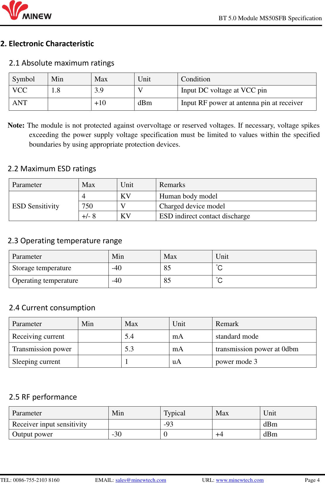   TEL: 0086-755-2103 8160                          EMAIL: sales@minewtech.com                          URL: www.minewtech.com                              Page 4                                                     BT 5.0 Module MS50SFB Specification 2. Electronic Characteristic   2.1 Absolute maximum ratings Symbol Min Max Unit Condition VCC 1.8 3.9 V Input DC voltage at VCC pin ANT  +10 dBm Input RF power at antenna pin at receiver  Note: The module is not protected against overvoltage or reserved voltages. If necessary, voltage spikes exceeding the power supply voltage specification must be limited to values within the specified boundaries by using appropriate protection devices.  2.2 Maximum ESD ratings Parameter Max Unit Remarks ESD Sensitivity 4 KV Human body model 750 V Charged device model +/- 8 KV ESD indirect contact discharge  2.3 Operating temperature range Parameter Min Max Unit Storage temperature -40 85 ℃ Operating temperature -40 85 ℃  2.4 Current consumption Parameter Min Max Unit Remark Receiving current  5.4 mA standard mode Transmission power  5.3 mA transmission power at 0dbm Sleeping current  1 uA power mode 3  2.5 RF performance Parameter Min Typical Max Unit Receiver input sensitivity  -93  dBm Output power -30 0 +4 dBm   