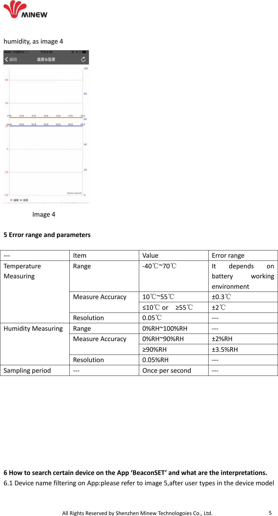                                   All Rights Reserved by Shenzhen Minew Technologoies Co., Ltd. 5 humidity, as image 4          Image 4  5 Error range and parameters  --- Item Value Error range Temperature Measuring Range -40℃~70℃ It  depends  on battery  working environment Measure Accuracy 10℃~55℃ ±0.3℃ ≤10℃ or    ≥55℃ ±2℃ Resolution 0.05℃ --- Humidity Measuring Range 0%RH~100%RH --- Measure Accuracy 0%RH~90%RH ±2%RH ≥90%RH ±3.5%RH Resolution 0.05%RH --- Sampling period --- Once per second ---          6 How to search certain device on the App ‘BeaconSET’ and what are the interpretations. 6.1 Device name filtering on App:please refer to image 5,after user types in the device model 