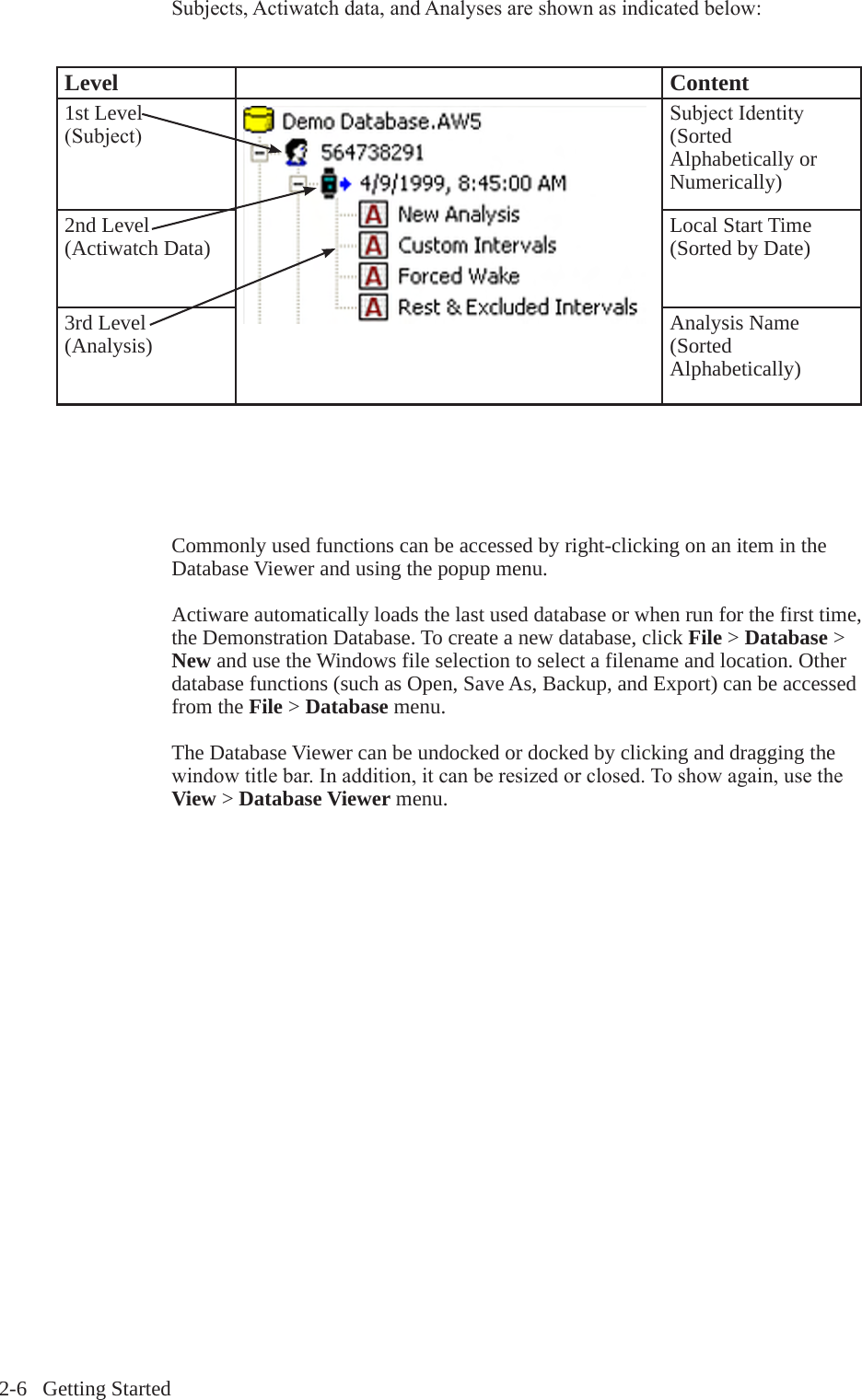2-6   Getting StartedSubjects,Actiwatchdata,andAnalysesareshownasindicatedbelow:Commonly used functions can be accessed by right-clicking on an item in the Database Viewer and using the popup menu.Actiware automatically loads the last used database or when run for the first time, the Demonstration Database. To create a new database, click File > Database > New and use the Windows file selection to select a filename and location. Other database functions (such as Open, Save As, Backup, and Export) can be accessed from the File > Database menu.The Database Viewer can be undocked or docked by clicking and dragging the windowtitlebar.Inaddition,itcanberesizedorclosed.Toshowagain,usetheView > Database Viewer menu.Level Content1st Level(Subject)SubjectIdentity(Sorted Alphabetically orNumerically)2nd Level(Actiwatch Data) Local Start Time(Sorted by Date)3rd Level(Analysis) Analysis Name(Sorted Alphabetically)