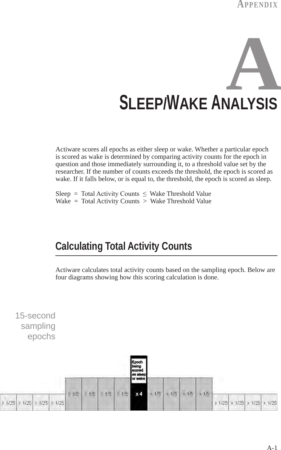 A-1AppENdIxASlEEP/WAKE ANAlYSIS Actiware scores all epochs as either sleep or wake. Whether a particular epoch is scored as wake is determined by comparing activity counts for the epoch in question and those immediately surrounding it, to a threshold value set by the researcher. If the number of counts exceeds the threshold, the epoch is scored as wake. If it falls below, or is equal to, the threshold, the epoch is scored as sleep.Sleep  =  TotalActivityCounts&le;Wake Threshold ValueWake  =  Total Activity Counts  >  Wake Threshold ValueCalculating Total Activity CountsActiware calculates total activity counts based on the sampling epoch. Below are four diagrams showing how this scoring calculation is done.15-second sampling epochs