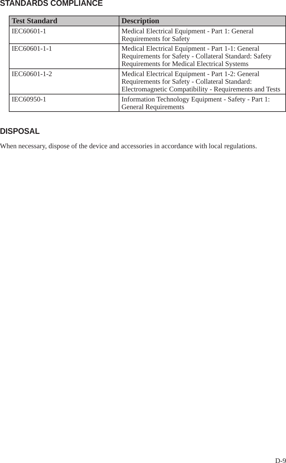 D-9STANDARDS COMPLIANCETest Standard  Description IEC60601-1  Medical Electrical Equipment - Part 1: General Requirements for Safety IEC60601-1-1  Medical Electrical Equipment - Part 1-1: General Requirements for Safety - Collateral Standard: Safety Requirements for Medical Electrical SystemsIEC60601-1-2  Medical Electrical Equipment - Part 1-2: General Requirements for Safety - Collateral Standard: Electromagnetic Compatibility - Requirements and Tests IEC60950-1  Information Technology Equipment - Safety - Part 1: General Requirements DISPOSALWhen necessary, dispose of the device and accessories in accordance with local regulations.