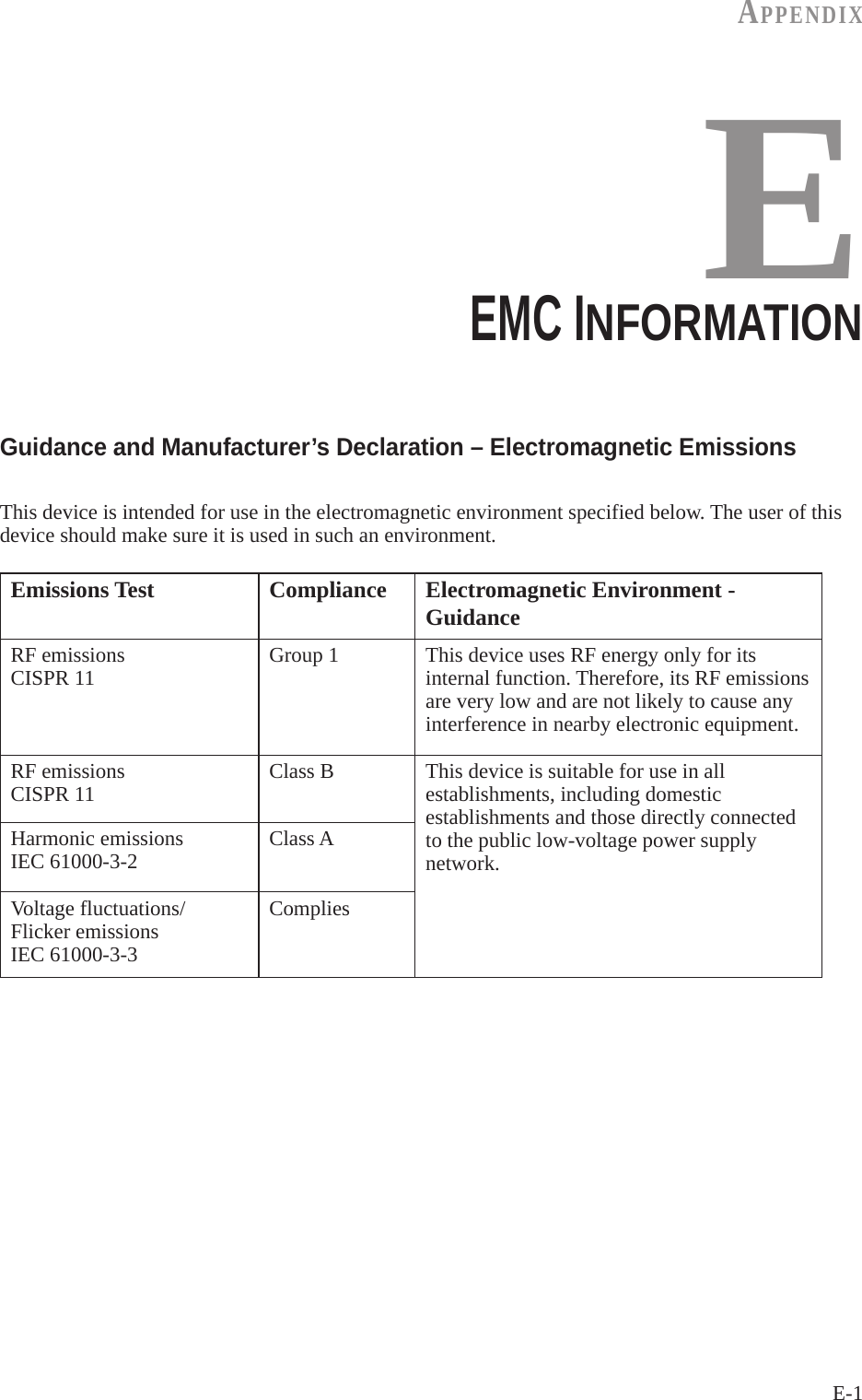 E-1AppENdIxEEMC INFORMATIONGuidance and Manufacturer&rsquo;s Declaration &ndash; Electromagnetic EmissionsThis device is intended for use in the electromagnetic environment specified below. The user of this device should make sure it is used in such an environment.Emissions Test Compliance Electromagnetic Environment - GuidanceRF emissions CISPR 11 Group 1 This device uses RF energy only for its internal function. Therefore, its RF emissions are very low and are not likely to cause any interference in nearby electronic equipment.RF emissions CISPR 11 Class B This device is suitable for use in all establishments, including domestic establishments and those directly connected to the public low-voltage power supply network.Harmonic emissionsIEC 61000-3-2 Class AVoltage fluctuations/ Flicker emissions IEC 61000-3-3Complies