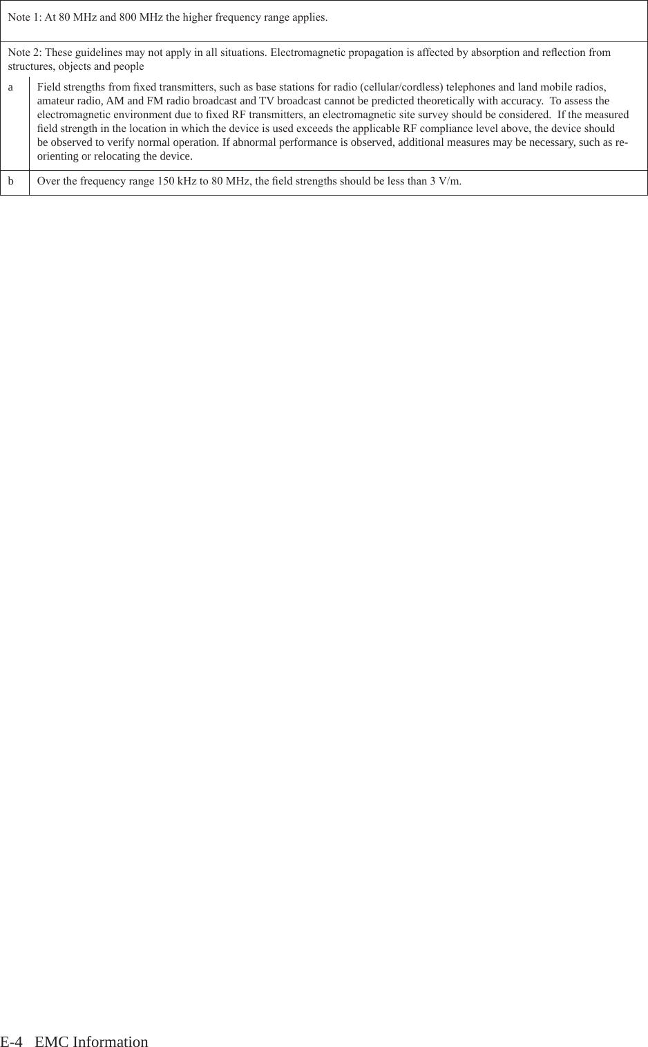 E-4   EMC InformationNote1:At80MHzand800MHzthehigherfrequencyrangeapplies.Note2:Theseguidelinesmaynotapplyinallsituations.Electromagneticpropagationisaffectedbyabsorptionandreectionfromstructures,objectsandpeopleaFieldstrengthsfromxedtransmitters,suchasbasestationsforradio(cellular/cordless)telephonesandlandmobileradios,amateur radio, AM and FM radio broadcast and TV broadcast cannot be predicted theoretically with accuracy.  To assess the electromagneticenvironmentduetoxedRFtransmitters,anelectromagneticsitesurveyshouldbeconsidered.IfthemeasuredeldstrengthinthelocationinwhichthedeviceisusedexceedstheapplicableRFcompliancelevelabove,thedeviceshouldbe observed to verify normal operation. If abnormal performance is observed, additional measures may be necessary, such as re-orienting or relocating the device.bOverthefrequencyrange150kHzto80MHz,theeldstrengthsshouldbelessthan3V/m.