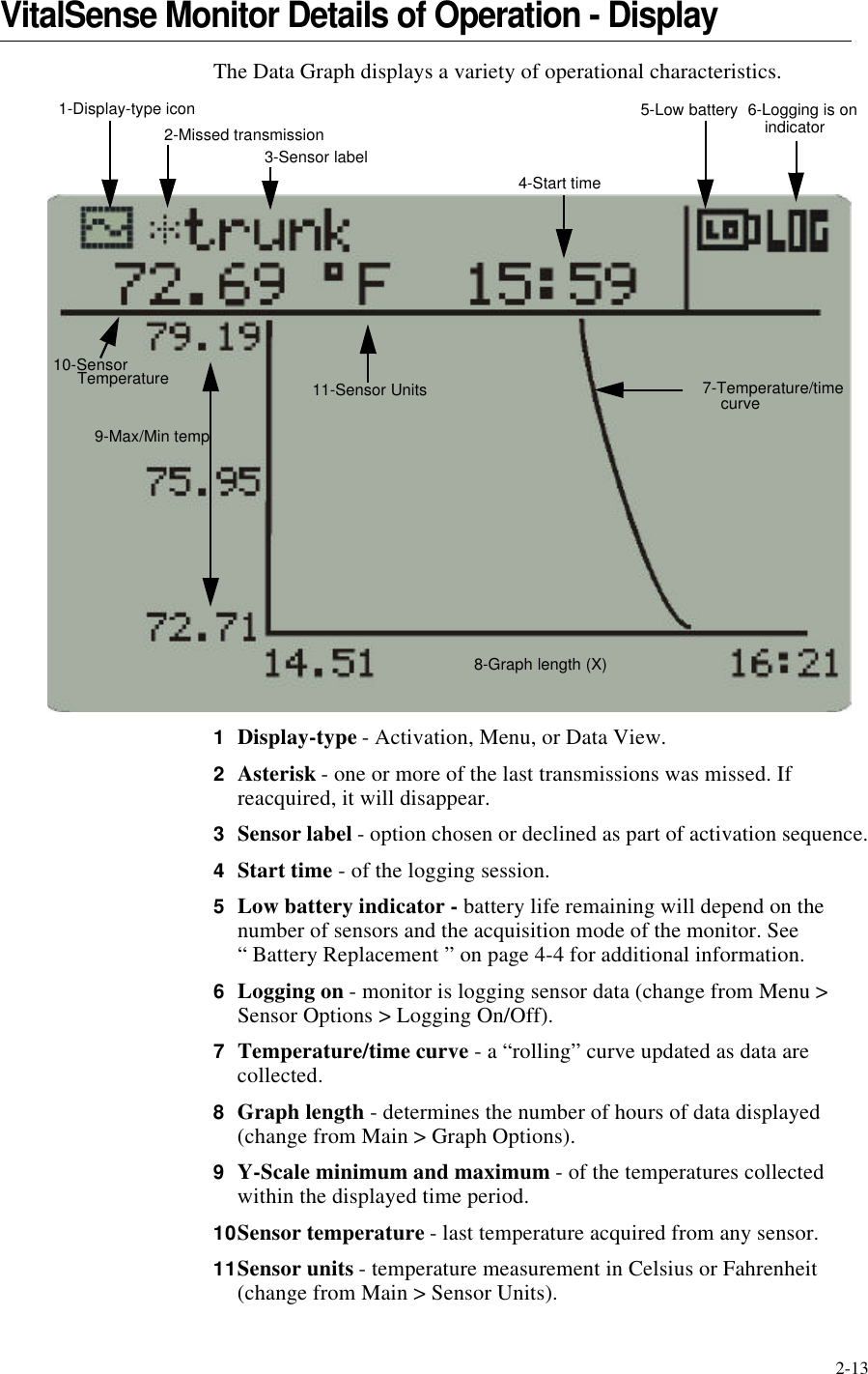 2-13VitalSense Monitor Details of Operation - DisplayThe Data Graph displays a variety of operational characteristics.1Display-type - Activation, Menu, or Data View.2Asterisk - one or more of the last transmissions was missed. If reacquired, it will disappear.3Sensor label - option chosen or declined as part of activation sequence.4Start time - of the logging session.5Low battery indicator - battery life remaining will depend on the number of sensors and the acquisition mode of the monitor. See “ Battery Replacement ” on page4-4 for additional information.6Logging on - monitor is logging sensor data (change from Menu > Sensor Options > Logging On/Off).7Temperature/time curve - a “rolling” curve updated as data are collected.8Graph length - determines the number of hours of data displayed (change from Main > Graph Options).9Y-Scale minimum and maximum - of the temperatures collected within the displayed time period.10Sensor temperature - last temperature acquired from any sensor.11Sensor units - temperature measurement in Celsius or Fahrenheit (change from Main > Sensor Units).1-Display-type icon2-Missed transmission6-Logging is on7-Temperature/time4-Start time3-Sensor label8-Graph length (X)5-Low battery10-Sensor9-Max/Min tempcurveTemperatureindicator11-Sensor Units