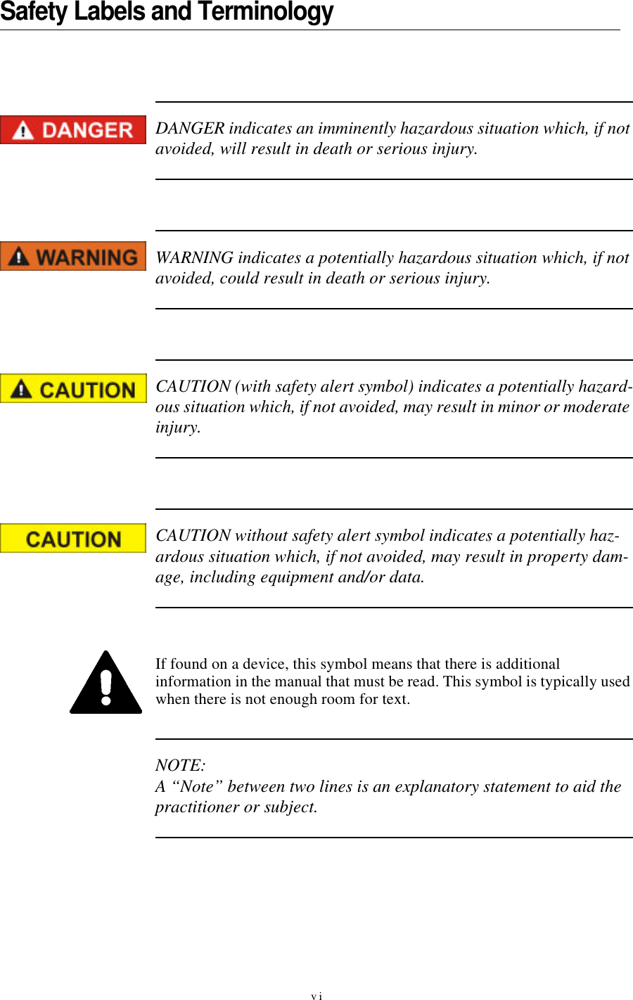 viSafety Labels and TerminologyDANGER indicates an imminently hazardous situation which, if not avoided, will result in death or serious injury.WARNING indicates a potentially hazardous situation which, if not avoided, could result in death or serious injury.CAUTION (with safety alert symbol) indicates a potentially hazard-ous situation which, if not avoided, may result in minor or moderate injury.CAUTION without safety alert symbol indicates a potentially haz-ardous situation which, if not avoided, may result in property dam-age, including equipment and/or data.If found on a device, this symbol means that there is additional information in the manual that must be read. This symbol is typically used when there is not enough room for text.NOTE: A “Note” between two lines is an explanatory statement to aid the practitioner or subject.