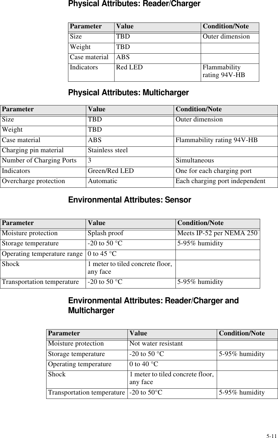 5-11Physical Attributes: Reader/ChargerPhysical Attributes: MultichargerEnvironmental Attributes: SensorEnvironmental Attributes: Reader/Charger and MultichargerParameter Value Condition/NoteSize TBD Outer dimensionWeight TBDCase material ABSIndicators Red LED Flammability rating 94V-HBParameter Value Condition/NoteSize TBD Outer dimensionWeight TBDCase material ABS Flammability rating 94V-HBCharging pin material Stainless steelNumber of Charging Ports 3SimultaneousIndicators Green/Red LED One for each charging portOvercharge protection Automatic Each charging port independentParameter Value Condition/NoteMoisture protection Splash proof Meets IP-52 per NEMA 250Storage temperature -20 to 50 °C 5-95% humidityOperating temperature range 0 to 45 °CShock 1 meter to tiled concrete floor, any faceTransportation temperature -20 to 50 °C 5-95% humidityParameter Value Condition/NoteMoisture protection Not water resistantStorage temperature -20 to 50 °C 5-95% humidityOperating temperature 0 to 40 °CShock 1 meter to tiled concrete floor, any faceTransportation temperature -20 to 50°C 5-95% humidity