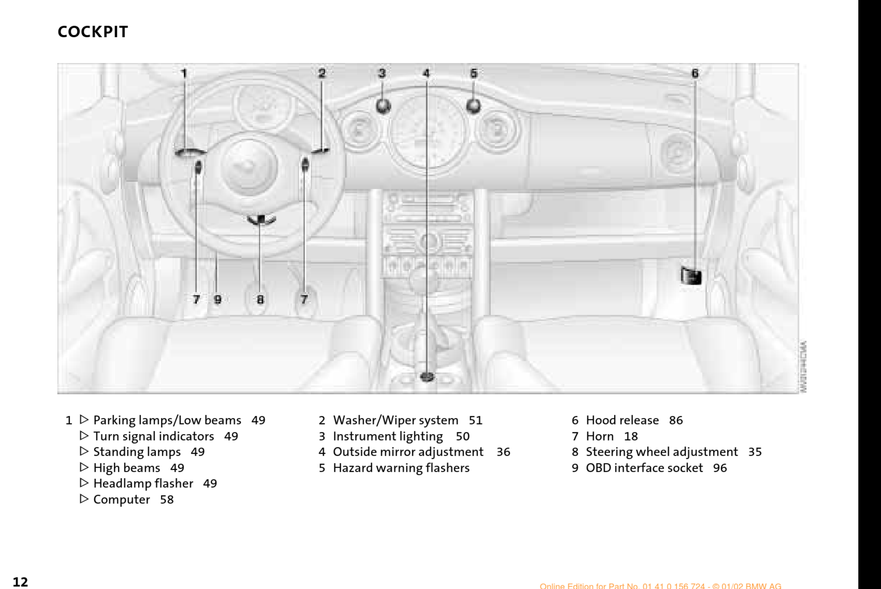 Mini Cooper Owners Manual 1002610 User