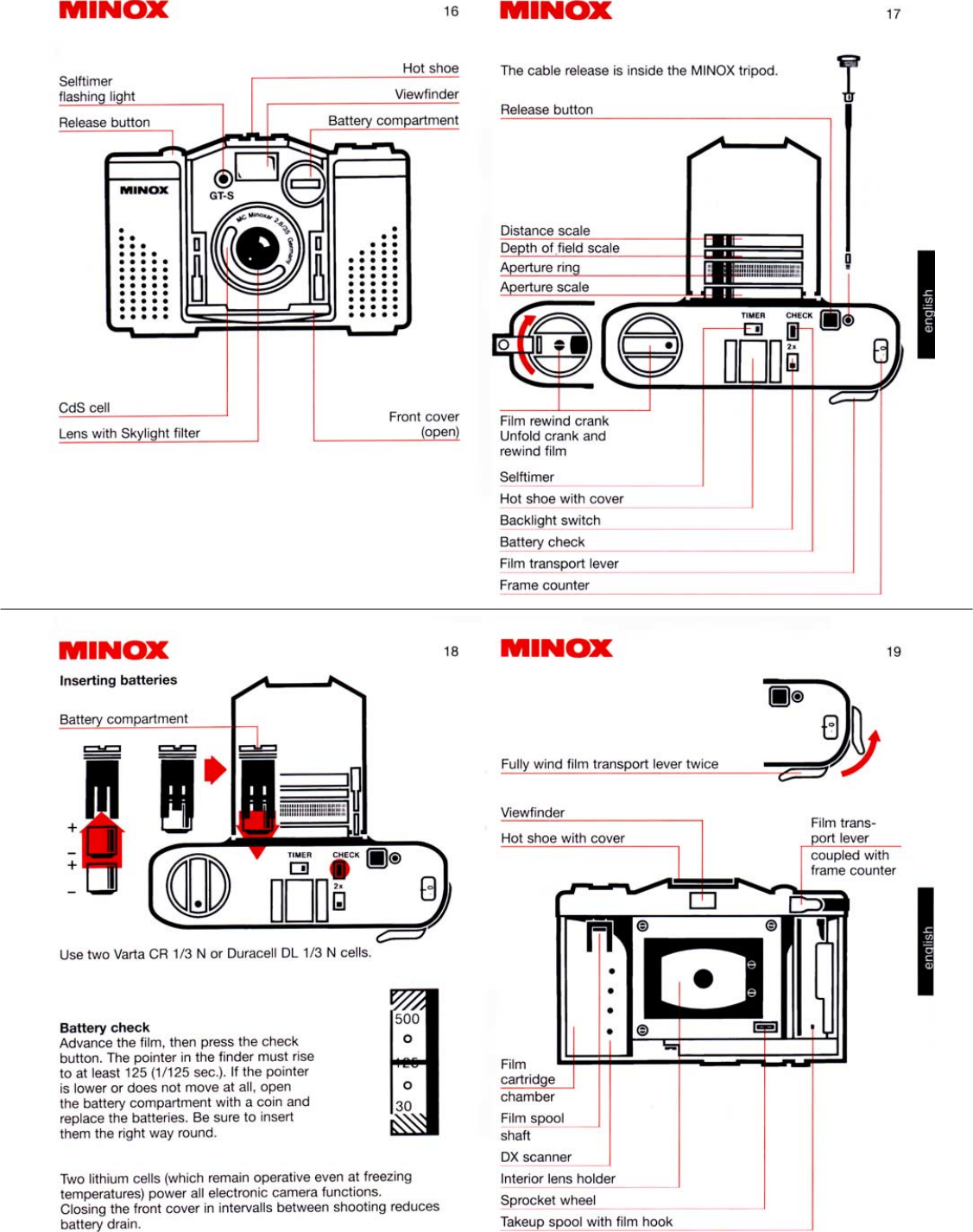 Minox Gt S Instruction Manual