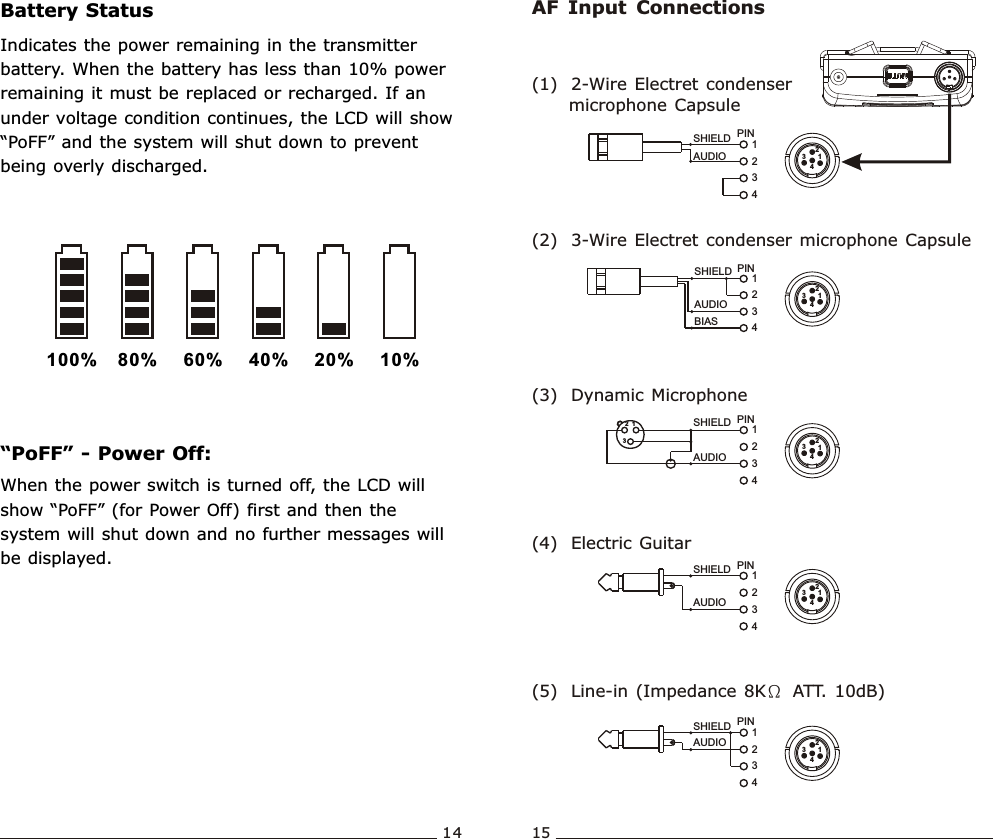 AUDIOSHIELD4321PINSHIELDAUDIOBIAS34PIN12AUDIOSHIELD 1432PINSHIELDAUDIO321PIN4321SHIELDAUDIO1342PINAF  Input  Connections(1)  2-Wire Electret condenser      microphone Capsule(2)  3-Wire Electret condenser microphone  Capsule(3)  Dynamic Microphone(5)  Line-in (Impedance  8KΩ ATT.  10dB) (4)  Electric Guitar13421342134213421342Bodypack  Transmitter Bodypack  Transmitter14 15“PoFF” - Power Off:When the power switch is turned off, the LCD will show “PoFF” (for Power Off) first and then the system will shut down and no further messages will be displayed.100% 80% 60% 40% 20% 10%Battery StatusIndicates the power remaining in the transmitter battery. When the battery has less than 10% power remaining it must be replaced or recharged. If an under voltage condition continues, the LCD will show “PoFF” and the system will shut down to prevent being overly discharged.