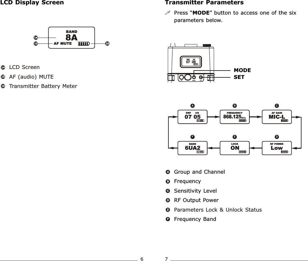 LCD Display Screen Transmitter Parameters8ABANDAF MUTE14141515 1616LCD ScreenAF (audio) MUTETransmitter Battery Meter 141415151616Group and ChannelFrequency Sensitivity LevelRF Output PowerFrequency BandParameters Lock &amp; Unlock StatusBBAACCDDEEFF!Press “MODE” button to access one of the six parameters below. MODESET07  05             07  05             CH   GRPFFEEAADDBBCC67Bodypack  Transmitter Bodypack  Transmitter07 05GRP CHLowRF POWER6UA2BANDMIC-LAF GAIN868.125FREQUENCYMHzONLOCK