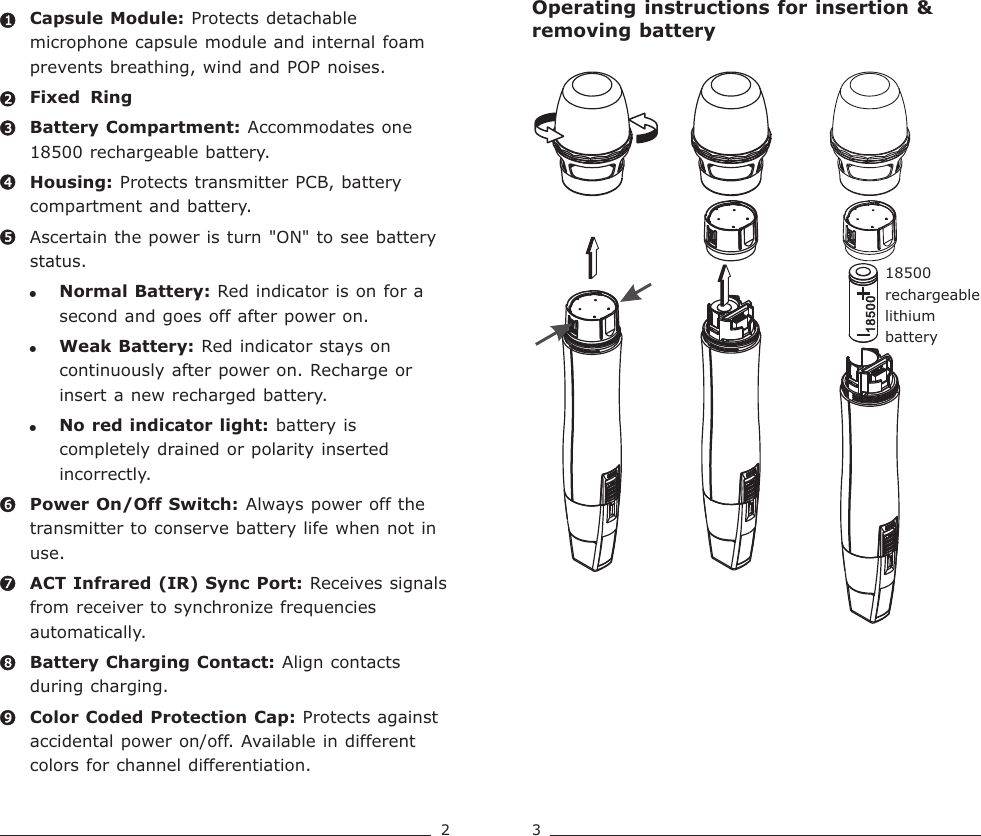 Page 3 of Mipro Electronics Co ACT32HC18 Wireless Microphone User Manual ACT 32HC 30HC 2CE495A x3 201406
