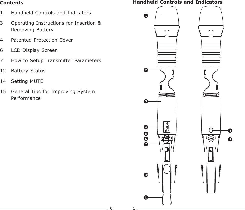 Page 3 of Mipro Electronics Co ACT70HC18 Transmitter User Manual ACT 70H 2CE466C X3 201402