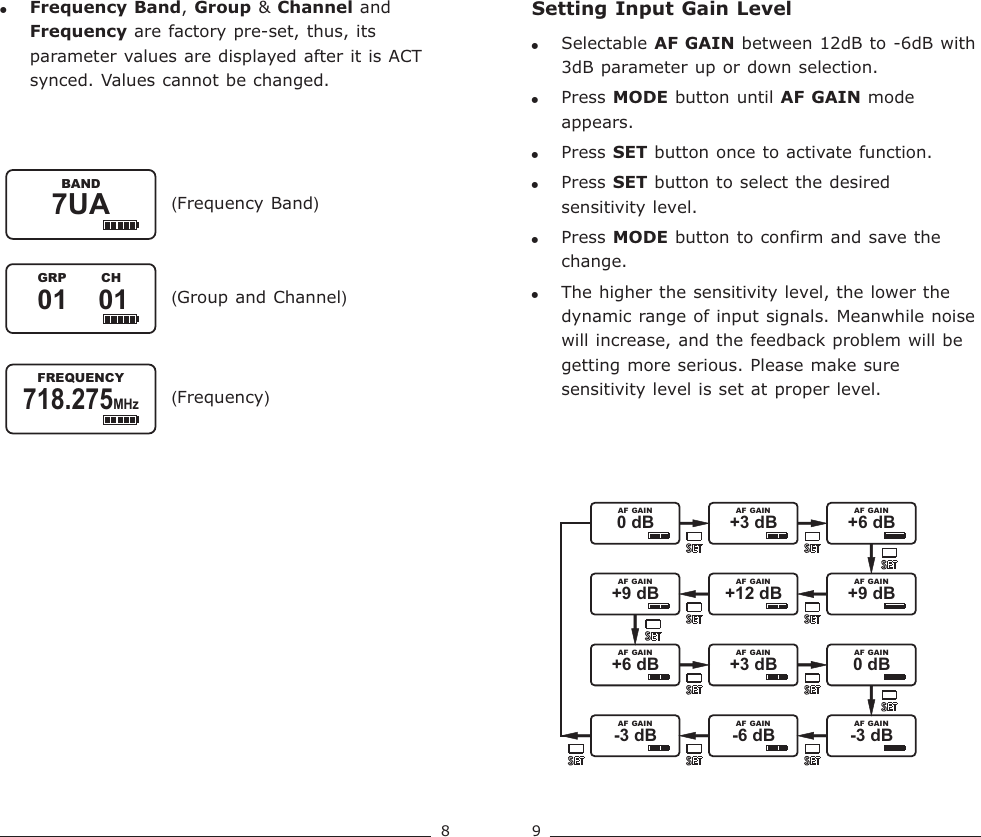Page 7 of Mipro Electronics Co ACT70HC18 Transmitter User Manual ACT 70H 2CE466C X3 201402