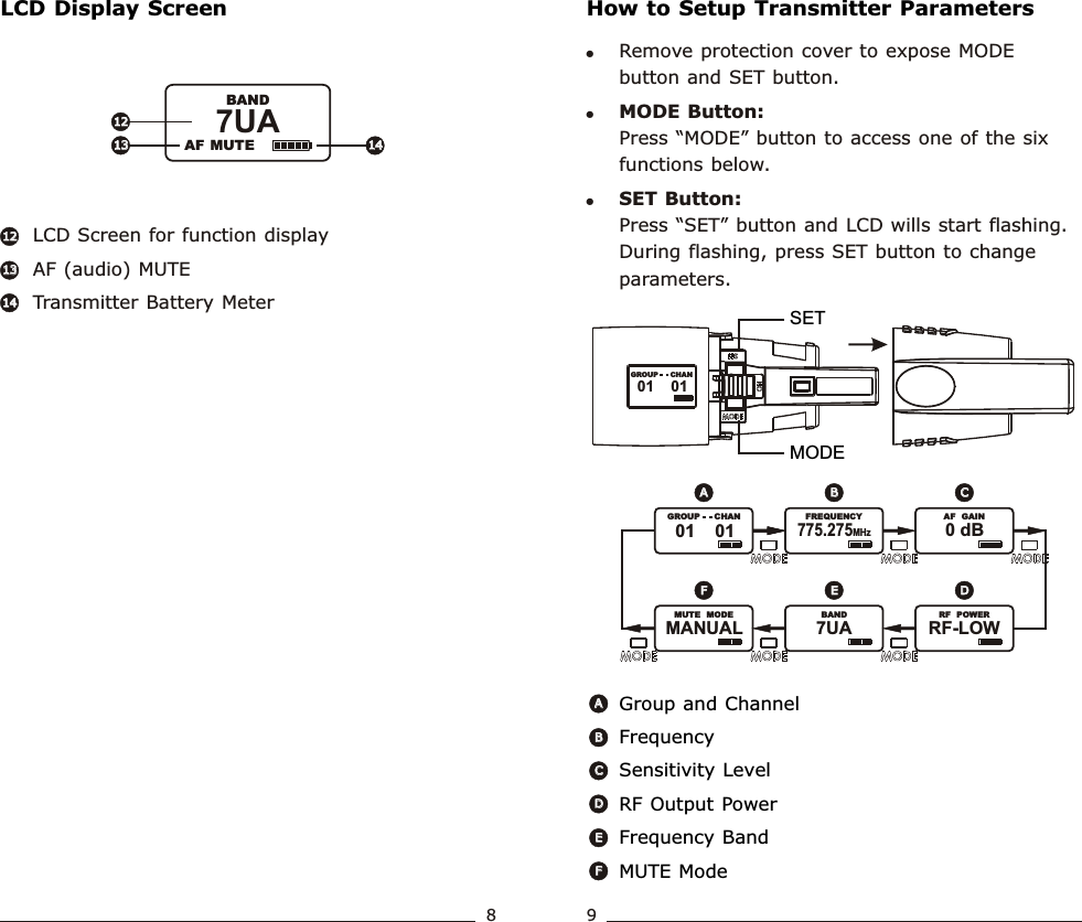 FFEEAADDBBCCLCD Screen for function displayAF (audio) MUTETransmitter Battery Meter121213131414121214147UA               BANDAF MUTEHow to Setup Transmitter ParametersLCD Display Screen1313!Remove protection cover to expose MODE button and SET button.!MODE Button:                                                 Press “MODE” button to access one of the six functions below.!SET Button:                                                  Press “SET” button and LCD wills start flashing. During flashing, press SET button to change parameters.Wideband  Handheld  TransmitterWideband  Handheld  TransmitterGroup and ChannelFrequency Sensitivity LevelRF Output PowerFrequency BandMUTE ModeBBAACCDDEEFF89MODESET01    01               GROUP       CHAN01    01               GROUP       CHAN775.275MHz               FREQUENCY0 dB               AF   GAIN7UA               BANDMANUAL               MUTE   MODERF-LOW               RF   POWER