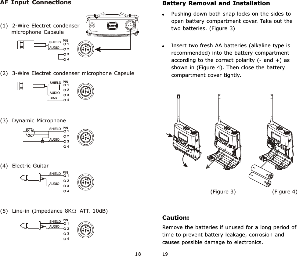 Battery Removal and Installation!Pushing down both snap locks on the sides to open battery compartment cover. Take out the two batteries. (Figure 3)  !Insert two fresh AA batteries (alkaline type is recommended) into the battery compartment according to the correct polarity (- and +) as shown in (Figure 4). Then close the battery compartment cover tightly. Caution:Remove the batteries if unused for a long period of time to prevent battery leakage, corrosion and causes possible damage to electronics. (Figure 4)(Figure 3)AUDIOSHIELD4321PINSHIELDAUDIOBIAS34PIN12AUDIOSHIELD 1432PINSHIELDAUDIO321PIN4321SHIELDAUDIO1342PINAF  Input  Connections(1)  2-Wire Electret condenser      microphone Capsule(2)  3-Wire Electret condenser microphone  Capsule(3)  Dynamic Microphone(5)  Line-in (Impedance  8KΩ ATT.  10dB) (4)  Electric Guitar1342134213421342134218 19Wideband  Bodypack  Transmitter Wideband  Bodypack  Transmitter