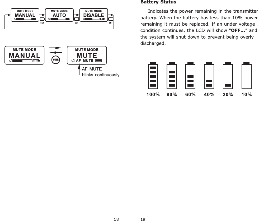 18 19Battery Status100% 80% 60% 40% 20% 10%Indicates the power remaining in the transmitter battery. When the battery has less than 10% power remaining it must be replaced. If an under voltage condition continues, the LCD will show “OFF...” and the system will shut down to prevent being overly discharged.MUTE MODEMA NUALAF  MUTEMUTEMUTE MODEMUTEAF  MUTE blinks  continuouslyDISABLEAUTOMANUALMUTE MODEMUTE MODEMUTE MODERechargeable Wideband Digital Handheld Transmitter Rechargeable Wideband Digital Handheld Transmitter
