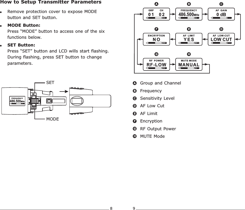 N OENCRY PTIONYESAF  LIMITMANUALMUTE MODE486.500MHzFREQUENCY0 dBAF  GAINLOW CUTAF  LOW- CUTRF-LOWRF  POWERGroup and ChannelFrequency Sensitivity LevelAF Low CutEncryptionRF Output PowerMUTE ModeAF LimitBACDEFGHAFGBEHCDHow to Setup Transmitter Parameters!Remove protection cover to expose MODE button and SET button.!MODE Button:                                                 Press “MODE” button to access one of the six functions below.!SET Button:                                                  Press “SET” button and LCD wills start flashing. During flashing, press SET button to change parameters.8 9MODESET486.500MHzFREQUENCY0 1    0 2GRP         CHRechargeable Wideband Digital Handheld Transmitter Rechargeable Wideband Digital Handheld Transmitter