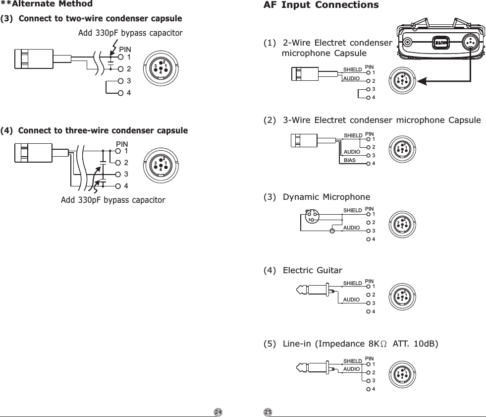 AUDIOSHIELD4321PINSHIELDAUDIOBIAS34PIN12AUDIOSHIELD 1432PINSHIELDAUDIO321PIN4321SHIELDAUDIO1342PINAF  Input  Connections(1)  2-Wire Electret condenser      microphone Capsule(2)  3-Wire Electret condenser microphone Capsule(3)  Dynamic Microphone(5)  Line-in (Impedance 8KΩ ATT. 10dB) (4)  Electric Guitar134213421342134213422524Rechargeable Digital Wideband Bodypack Transmitter Rechargeable Digital Wideband Bodypack Transmitter1342PIN134234PIN121342**Alternate Method(3)  Connect to two-wire condenser capsuleAdd 330pF bypass capacitor(4)  Connect to three-wire condenser capsuleAdd 330pF bypass capacitor