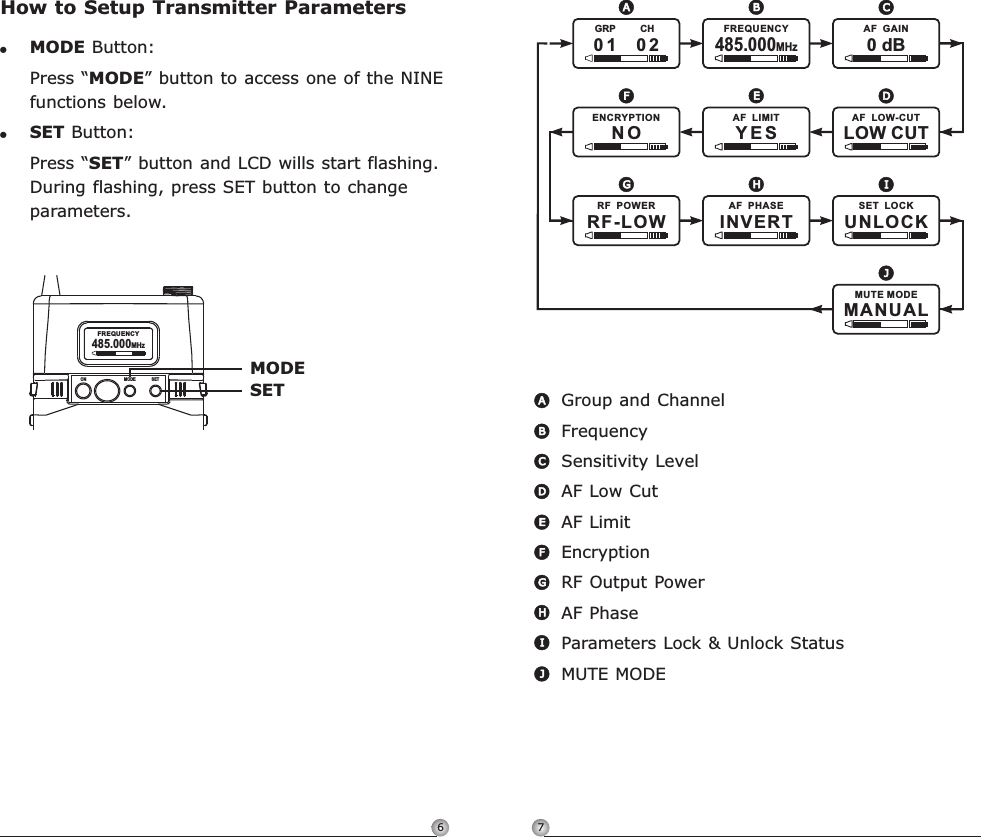 76Group and ChannelFrequency Sensitivity LevelAF Low CutEncryptionRF Output PowerAF PhaseAF LimitParameters Lock &amp; Unlock StatusMUTE MODEBACDEFGHIJAFGBEHCDIJN OENCRY PTIONYESAF  LIMITINVERTAF  PHASE485.000MHzFREQUENCY0 dBAF  GAINLOW CUTAF  LOW- CUTRF-LOWRF  POWERUNLOCKSET  LOCK0 1    0 2GRP         CHMANUALMUTE MODERechargeable Digital Wideband Bodypack Transmitter Rechargeable Digital Wideband Bodypack TransmitterHow to Setup Transmitter Parameters!MODE Button:Press “MODE” button to access one of the NINE functions below.!SET Button:                    Press “SET” button and LCD wills start flashing. During flashing, press SET button to change parameters.485.000MHzFR EQ UE NC YMODESETON MODE SET