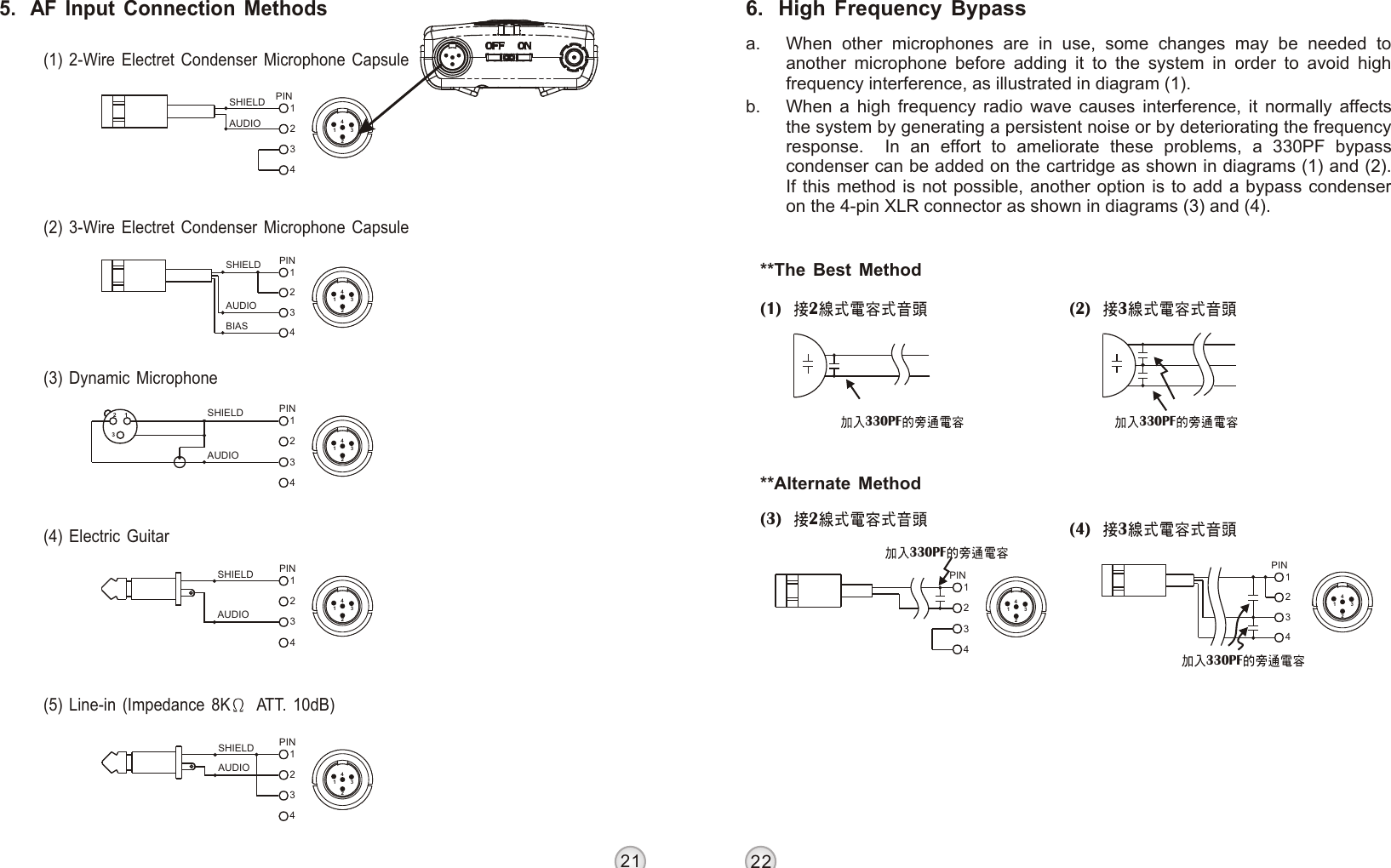 6.  High Frequency Bypassa. When other microphones are in use, some changes may be needed to another microphone before adding it to the system in order to avoid high frequency interference, as illustrated in diagram (1).b. When a high frequency radio wave causes interference, it normally affects the system by generating a persistent noise or by deteriorating the frequency response.  In an effort to ameliorate these problems, a 330PF bypass condenser can be added on the cartridge as shown in diagrams (1) and (2).  If this method is not possible, another option is to add a bypass condenser on the 4-pin XLR connector as shown in diagrams (3) and (4).(1)   2330PF(2)   3**The Best Method**Alternate Method1342PIN134234PIN121342(3)   2 (4)   3330PF330PF330PF21225.  AF Input Connection MethodsAUDIOSHIELD PIN4321SHIELDAUDIOBIASPIN3412AUDIOSHIELD 1432PINSHIELDAUDIO32 1 PIN4321SHIELDAUDIO1342PIN13421342134213421342DIGITAL WIRELESS BODY PACK TRANSMITTER DIGITAL WIRELESS BODY PACK TRANSMITTER(1) 2-Wire Electret Condenser Microphone Capsule(2) 3-Wire Electret Condenser Microphone Capsule(3) Dynamic Microphone(4) Electric Guitar(5) Line-in (Impedance 8K  ATT. 10dB) 