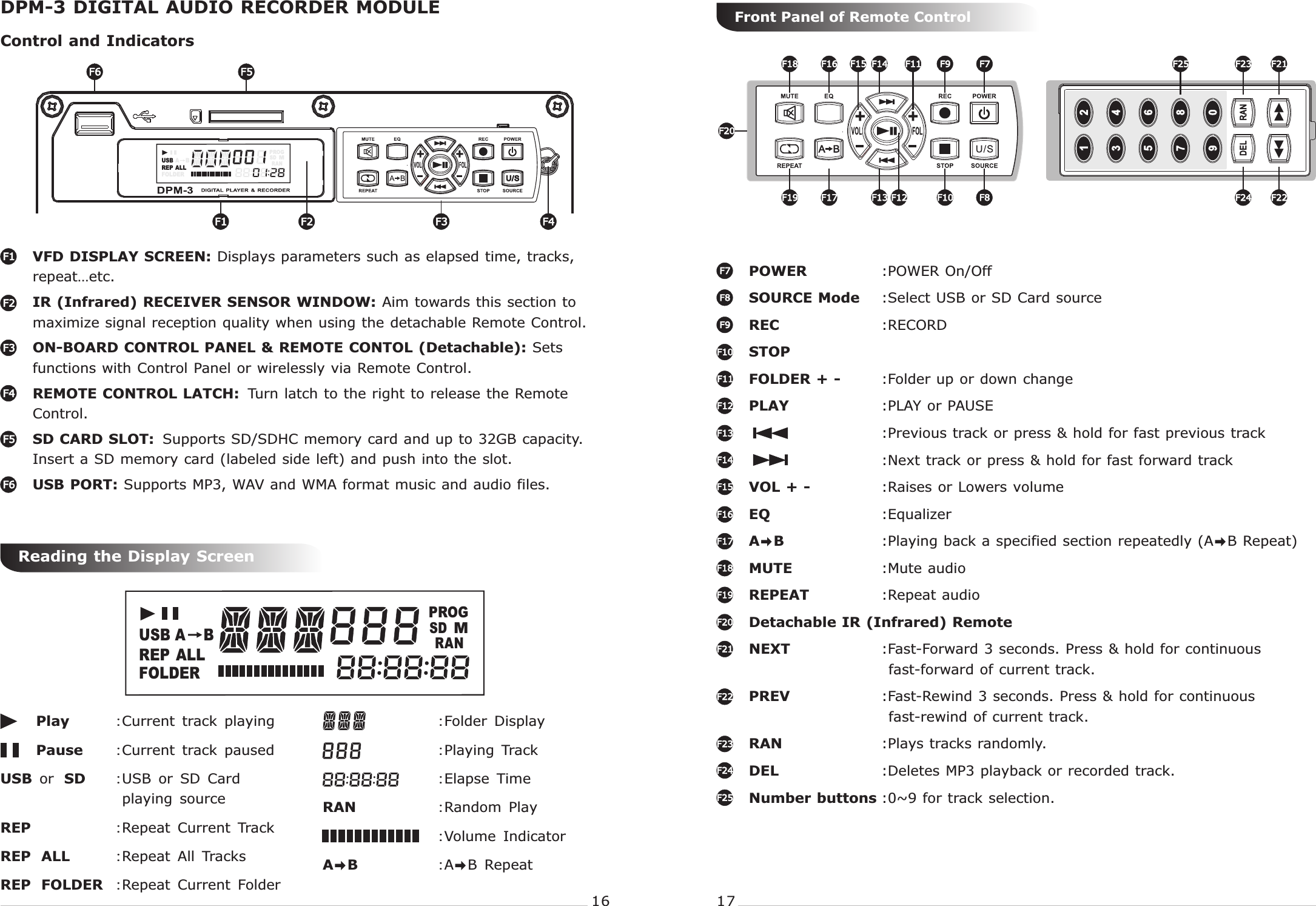 :Folder  Display:Playing  Track:Elapse  TimeRAN :Random  Play:Volume  IndicatorA B :A B  Repeat  PORTABLE  WIRELESS  PA  SYSTEM PORTABLE  WIRELESS  PA  SYSTEM16 17VFD DISPLAY SCREEN: Displays parameters such as elapsed time, tracks, repeat…etc.IR (Infrared) RECEIVER SENSOR WINDOW: Aim towards this section to maximize signal reception quality when using the detachable Remote Control.ON-BOARD CONTROL PANEL &amp; REMOTE CONTOL (Detachable): Sets functions with Control Panel or wirelessly via Remote Control.REMOTE CONTROL LATCH: Turn latch to the right to release the Remote Control.SD CARD SLOT: Supports SD/SDHC memory card and up to 32GB capacity. Insert a SD memory card (labeled side left) and push into the slot. USB PORT: Supports MP3, WAV and WMA format music and audio files. F1F2F3F4F5F6DPM-3 DIGITAL AUDIO RECORDER MODULERANMPROGFOLDERREP  ALLUSB A   BSDF5F4F6F1 F2 F3     Control and Indicators Play :Current  track  playingPause :Current  track  pausedUSB  or SD  :USB  or  SD  Card playing  sourceREP :Repeat  Current  TrackREP ALL :Repeat  All  TracksREP FOLDER :Repeat  Current  FolderRANSDMPROGFOLDERREP  ALLUSB A   BReading the Display ScreenPOWER :POWER On/OffSOURCE Mode :Select USB or SD Card sourceREC :RECORDSTOPFOLDER + - :Folder up or down changePLAY :PLAY or PAUSE:Previous track or press &amp; hold for fast previous track :Next track or press &amp; hold for fast forward trackVOL + - :Raises or Lowers volumeEQ :EqualizerA B :Playing back a specified section repeatedly (A B Repeat)MUTE :Mute audioREPEAT :Repeat audioDetachable IR (Infrared) RemoteNEXT :Fast-Forward 3 seconds. Press &amp; hold for continuous          fast-forward of current track.PREV :Fast-Rewind 3 seconds. Press &amp; hold for continuous           fast-rewind of current track.RAN :Plays tracks randomly.DEL :Deletes MP3 playback or recorded track.Number buttons :0~9 for track selection. F7F8F9F10F11F12F13F14F15F16F17F18F19F20F21F22F23F24F25F9F11F14F15F16F18F24F12F13F17F19 F10F25F8F7F22F21F23F20Front Panel of Remote Control