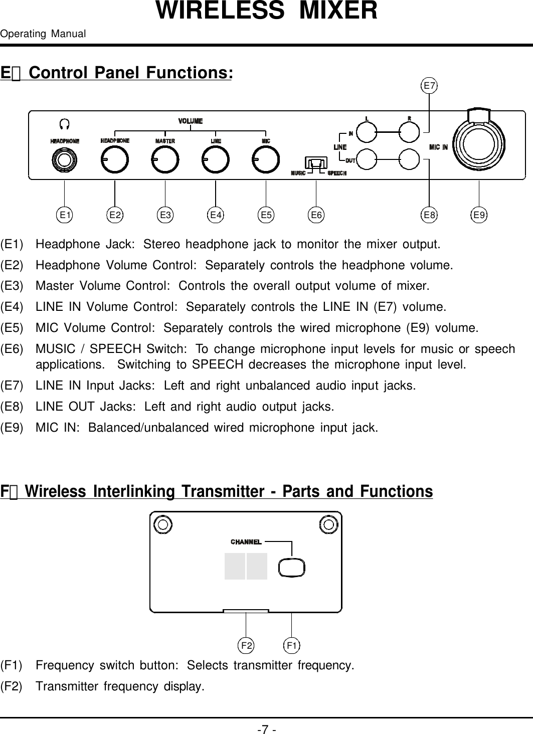 EControlPanelFunctions:、-7-(E1)HeadphoneJack:Stereoheadphonejacktomonitorthemixeroutput.(E2)HeadphoneVolumeControl:Separatelycontrolstheheadphonevolume.(E3)MasterVolumeControl:Controlstheoveralloutputvolumeofmixer.(E4)LINEINVolumeControl:SeparatelycontrolstheLINEIN(E7)volume.(E5)MICVolumeControl:Separatelycontrolsthewiredmicrophone(E9)volume.(E6)MUSIC/SPEECHSwitch:Tochangemicrophoneinputlevelsformusicorspeechapplications.SwitchingtoSPEECHdecreasesthemicrophoneinputlevel.(E7)LINEINInputJacks:Leftandrightunbalancedaudioinputjacks.(E8)LINEOUTJacks:Leftandrightaudiooutputjacks.(E9)MICIN:Balanced/unbalancedwiredmicrophoneinputjack.E1 E2 E3 E4 E5 E6E7E8 E9FWirelessInterlinkingTransmitter-PartsandFunctions、(F1)Frequencyswitchbutton:Selectstransmitterfrequency.(F2)Transmitterfrequencydisplay.F2 F1OperatingManualWIRELESSMIXER