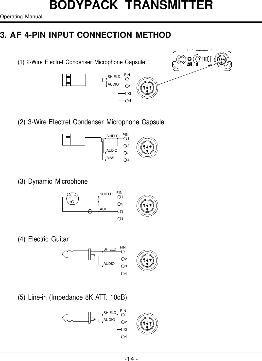AUDIOSHIELD4321PINSHIELDAUDIOBIAS34PIN12AUDIOSHIELD 1432PINSHIELDAUDIO32 1 PIN4321SHIELDAUDIO1342PIN1 3421 3421 3421 3421342-14-BODYPACKTRANSMITTEROperatingManual3. AF4-PININPUTCONNECTIONMETHOD(1)2-WireElectretCondenserMicrophoneCapsule(2)3-WireElectretCondenserMicrophoneCapsule(3)DynamicMicrophone(4)ElectricGuitar(5)Line-in(Impedance8KATT.10dB)