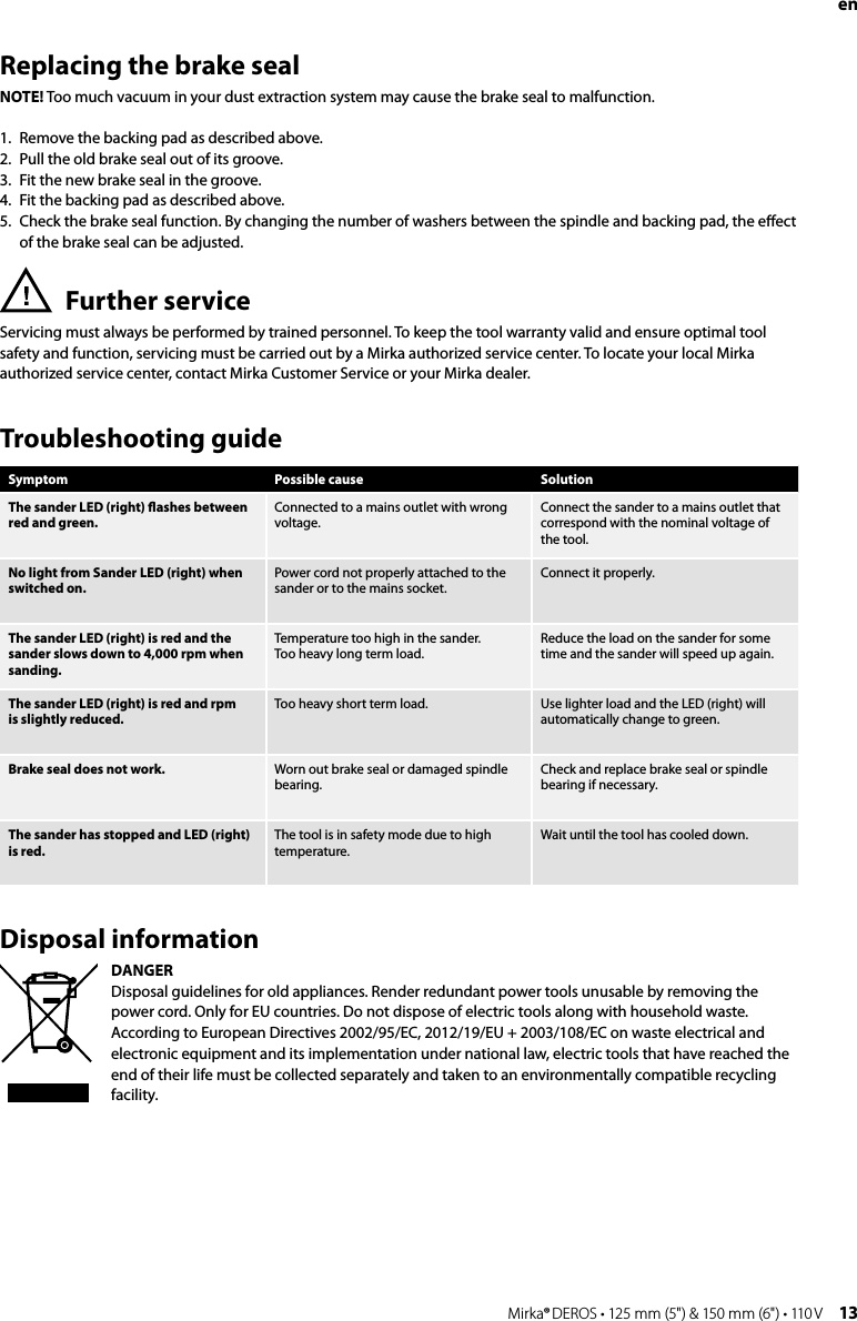 12 Mirka® DEROS • 125 mm (5&quot;) &amp; 150 mm (6&quot;) • 110 V Mirka® DEROS • 125 mm (5&quot;) &amp; 150 mm (6&quot;) • 110 V  13Disposal information DANGER Disposal guidelines for old appliances. Render redundant power tools unusable by removing the power cord. Only for EU countries. Do not dispose of electric tools along with household waste. According to European Directives 2002/95/EC, 2012/19/EU + 2003/108/EC on waste electrical and electronic equipment and its implementation under national law, electric tools that have reached the end of their life must be collected separately and taken to an environmentally compatible recycling facility.Troubleshooting guideSymptom Possible cause SolutionThe sander LED (right) ﬂashes between red and green.Connected to a mains outlet with wrong voltage.Connect the sander to a mains outlet that correspond with the nominal voltage of the tool.No light from Sander LED (right) when switched on.Power cord not properly attached to the sander or to the mains socket.Connect it properly.The sander LED (right) is red and the sander slows down to 4,000 rpm when sanding.Temperature too high in the sander.  Too heavy long term load.Reduce the load on the sander for some time and the sander will speed up again.The sander LED (right) is red and rpm  is slightly reduced.Too heavy short term load. Use lighter load and the LED (right) will automatically change to green.Brake seal does not work. Worn out brake seal or damaged spindle bearing.Check and replace brake seal or spindle bearing if necessary.The sander has stopped and LED (right) is red.The tool is in safety mode due to high temperature.Wait until the tool has cooled down. en Replacing the brake seal NOTE! Too much vacuum in your dust extraction system may cause the brake seal to malfunction.1.  Remove the backing pad as described above.2.  Pull the old brake seal out of its groove.3.  Fit the new brake seal in the groove.4.  Fit the backing pad as described above.5.   Check the brake seal function. By changing the number of washers between the spindle and backing pad, the eﬀect of the brake seal can be adjusted.Further serviceServicing must always be performed by trained personnel. To keep the tool warranty valid and ensure optimal tool safety and function, servicing must be carried out by a Mirka authorized service center. To locate your local Mirka authorized service center, contact Mirka Customer Service or your Mirka dealer.