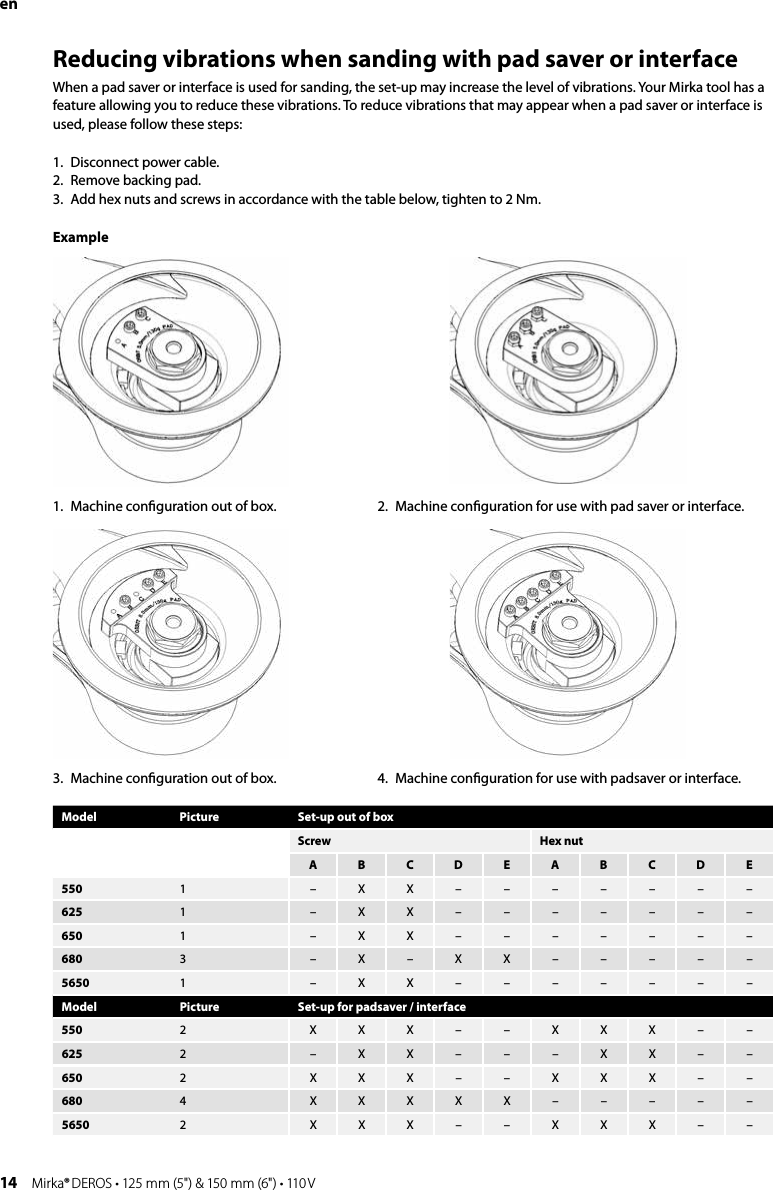 14 Mirka® DEROS • 125 mm (5&quot;) &amp; 150 mm (6&quot;) • 110 VReducing vibrations when sanding with pad saver or interfaceWhen a pad saver or interface is used for sanding, the set-up may increase the level of vibrations. Your Mirka tool has a feature allowing you to reduce these vibrations. To reduce vibrations that may appear when a pad saver or interface is used, please follow these steps:1.  Disconnect power cable.2.  Remove backing pad.3.  Add hex nuts and screws in accordance with the table below, tighten to 2 Nm.ExampleModel Picture Set-up out of boxScrew Hex nutA B C D E A B C D E550 1 – X X – – – – – – –625 1 – X X – – – – – – –650 1 – X X – – – – – – –680 3 – X – X X – – – – –5650 1 – X X – – – – – – –Model Picture Set-up for padsaver / interface550 2 X X X – – X X X – –625 2 – X X – – – X X – –650 2 X X X – – X X X – –680 4 X X X X X – – – – –5650 2 X X X – – X X X – –1.  Machine conﬁguration out of box.3.  Machine conﬁguration out of box.2.   Machine conﬁguration for use with pad saver or interface.4.   Machine conﬁguration for use with padsaver or interface.en