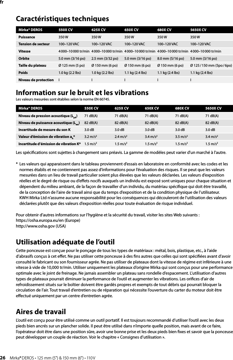 26 Mirka® DEROS • 125 mm (5&quot;) &amp; 150 mm (6&quot;) • 110 VLes spéciﬁcations sont sujettes à changement sans préavis. La gamme de modèles peut varier d&apos;un marché à l&apos;autre.*  Les valeurs qui apparaissent dans le tableau proviennent d’essais en laboratoire en conformité avec les codes et les normes établis et ne contiennent pas assez d’informations pour l’évaluation des risques. Il se peut que les valeurs mesurées dans un lieu de travail particulier soient plus élevées que les valeurs déclarées. Les valeurs d’exposition réelles et le degré de risque ou d’eﬀets nocifs auxquels un individu est exposé sont uniques pour chaque situation et dépendent du milieu ambiant, de la façon de travailler d’un individu, du matériau spéciﬁque qui doit être travaillé, de la conception de l’aire de travail ainsi que du temps d’exposition et de la condition physique de l’utilisateur. KWH Mirka Ltd n’assume aucune responsabilité pour les conséquences qui découleront de l’utilisation des valeurs déclarées plutôt que des valeurs d’exposition réelles pour toute évaluation de risque individuel. Pour obtenir d’autres informations sur l’hygiène et la sécurité du travail, visiter les sites Web suivants : https://osha.europa.eu/en (Europe)http://www.osha.gov (USA)Utilisation adéquate de l’outilCette ponceuse est conçue pour le ponçage de tous les types de matériaux : métal, bois, plastique, etc., à l’aide d’abrasifs conçus à cet eﬀet. Ne pas utiliser cette ponceuse à des ﬁns autres que celles qui sont spéciﬁées avant d’avoir consulté le fabricant ou son fournisseur agrée. Ne pas utiliser de plateaux dont la vitesse de régime est inférieure à une vitesse à vide de 10,000 tr/min. Utiliser uniquement les plateaux d’origine Mirka qui sont conçus pour une performance optimale avec le joint de freinage. Ne jamais assembler un plateau sans rondelle d’espacement. L’utilisation d’autres types de plateaux pourrait diminuer la performance de l’outil et augmenter les vibrations. Les oriﬁces d’air de refroidissement situés sur le boîtier doivent être gardés propres et exempts de tout débris qui pourrait bloquer la circulation de l’air. Tout travail d’entretien ou de réparation qui nécessite l’ouverture du carter du moteur doit être eﬀectué uniquement par un centre d’entretien agrée. Aires de travailL’outil est conçu pour être utilisé comme un outil portatif. Il est toujours recommandé d’utiliser l’outil avec les deux pieds bien ancrés sur un plancher solide. Il peut être utilisé dans n’importe quelle position, mais avant de ce faire, l’opérateur doit être dans une position sûre, avoir une bonne prise et les deux pieds bien ﬁxes et savoir que la ponceuse peut développer un couple de réaction. Voir le chapitre « Consignes d’utilisation ».frCaractéristiques techniquesMirka® DEROS 550X CV 625X CV 650X CV 680X CV 5650X CVPuissance 350 W 350 W 350 W 350 W 350 WTension de secteur  100–120 VAC 100–120 VAC 100–120 VAC 100–120 VAC 100–120 VACVitesse 4 000–10 000 tr/min 4 000–10 000  tr/min 4 000–10 000 tr/min 4 000–10 000  tr/min 4 000–10 000 tr/minOrbite 5.0 mm (3/16 po) 2.5 mm (3/32 po) 5.0 mm (3/16 po) 8.0 mm (5/16 po) 5.0 mm (3/16 po)Taille du plateau Ø 125 mm (5 po) Ø 150 mm (6 po) Ø 150 mm (6 po) Ø 150 mm (6 po) Ø 125 / 150 mm (5po / 6po)Poids 1.0 kg (2.2 lbs) 1.0 kg (2.2 lbs) 1.1 kg (2.4 lbs) 1.1 kg (2.4 lbs) 1.1 kg (2.4 lbs)Niveau de protection IIIIIInformation sur le bruit et les vibrationsLes valeurs mesurées sont établies selon la norme EN 60745.Mirka® DEROS 550X CV 625X CV 650X CV 680X CV 5650X CVNiveau de pression acoustique (LpA)71 dB(A) 71 dB(A) 71 dB(A) 71 dB(A) 71 dB(A)Niveau de puissance acoustique (Lwa)82 dB(A) 82 dB(A) 82 dB(A) 82 dB(A) 82 dB(A)Incertitude de mesure du son K 3.0 dB 3.0 dB 3.0 dB 3.0 dB 3.0 dBValeur d’émission de vibration ah*3.2 m/s22.4 m/s23.4 m/s23.5 m/s23.4 m/s2Incertitude d’émission de vibration K* 1.5 m/s21.5 m/s21.5 m/s21.5 m/s21.5 m/s2