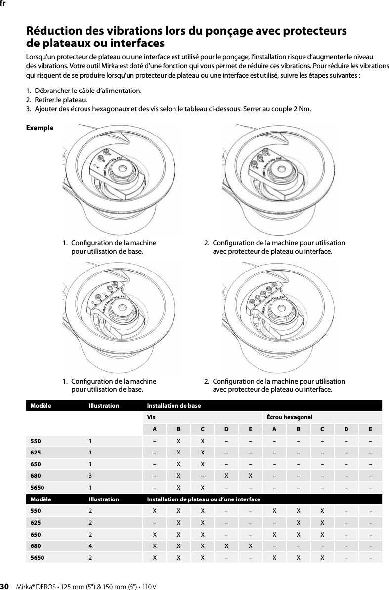 30 Mirka® DEROS • 125 mm (5&quot;) &amp; 150 mm (6&quot;) • 110 VRéduction des vibrations lors du ponçage avec protecteurs  de plateaux ou interfaces Lorsqu’un protecteur de plateau ou une interface est utilisé pour le ponçage, l’installation risque d’augmenter le niveau  des vibrations. Votre outil Mirka est doté d’une fonction qui vous permet de réduire ces vibrations. Pour réduire les vibrations qui risquent de se produire lorsqu’un protecteur de plateau ou une interface est utilisé, suivre les étapes suivantes : 1.  Débrancher le câble d’alimentation.2.  Retirer le plateau.3.  Ajouter des écrous hexagonaux et des vis selon le tableau ci-dessous. Serrer au couple 2 Nm.Exemple1.   Conﬁguration de la machine pour utilisation de base.1.   Conﬁguration de la machine pour utilisation de base.2.   Conﬁguration de la machine pour utilisation avec protecteur de plateau ou interface.2.   Conﬁguration de la machine pour utilisation avec protecteur de plateau ou interface.Modèle Illustration Installation de baseVis Écrou hexagonalA B C D E A B C D E550 1 – X X – – – – – – –625 1 – X X – – – – – – –650 1 – X X – – – – – – –680 3 – X – X X – – – – –5650 1 – X X – – – – – – –Modèle Illustration Installation de plateau ou d’une interface550 2 X X X – – X X X – –625 2 – X X – – – X X – –650 2 X X X – – X X X – –680 4 X X X X X – – – – –5650 2 X X X – – X X X – –fr