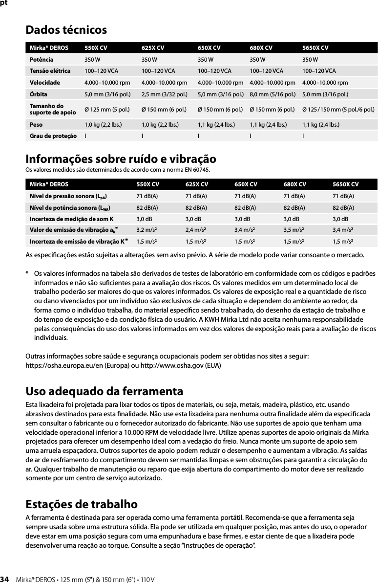 34 Mirka® DEROS • 125 mm (5&quot;) &amp; 150 mm (6&quot;) • 110 VptAs especiﬁcações estão sujeitas a alterações sem aviso prévio. A série de modelo pode variar consoante o mercado.*   Os valores informados na tabela são derivados de testes de laboratório em conformidade com os códigos e padrões informados e não são suﬁcientes para a avaliação dos riscos. Os valores medidos em um determinado local de trabalho poderão ser maiores do que os valores informados. Os valores de exposição real e a quantidade de risco ou dano vivenciados por um indivíduo são exclusivos de cada situação e dependem do ambiente ao redor, da forma como o indivíduo trabalha, do material especíﬁco sendo trabalhado, do desenho da estação de trabalho e do tempo de exposição e da condição física do usuário. A KWH Mirka Ltd não aceita nenhuma responsabilidade pelas consequências do uso dos valores informados em vez dos valores de exposição reais para a avaliação de riscos individuais.Outras informações sobre saúde e segurança ocupacionais podem ser obtidas nos sites a seguir:https://osha.europa.eu/en (Europa) ou http://www.osha.gov (EUA)Uso adequado da ferramentaEsta lixadeira foi projetada para lixar todos os tipos de materiais, ou seja, metais, madeira, plástico, etc. usando abrasivos destinados para esta ﬁnalidade. Não use esta lixadeira para nenhuma outra ﬁnalidade além da especiﬁcada sem consultar o fabricante ou o fornecedor autorizado do fabricante. Não use suportes de apoio que tenham uma velocidade operacional inferior a 10.000 RPM de velocidade livre. Utilize apenas suportes de apoio originais da Mirka projetados para oferecer um desempenho ideal com a vedação do freio. Nunca monte um suporte de apoio sem uma arruela espaçadora. Outros suportes de apoio podem reduzir o desempenho e aumentam a vibração. As saídas de ar de resfriamento do compartimento devem ser mantidas limpas e sem obstruções para garantir a circulação do ar. Qualquer trabalho de manutenção ou reparo que exija abertura do compartimento do motor deve ser realizado somente por um centro de serviço autorizado.Estações de trabalhoA ferramenta é destinada para ser operada como uma ferramenta portátil. Recomenda-se que a ferramenta seja sempre usada sobre uma estrutura sólida. Ela pode ser utilizada em qualquer posição, mas antes do uso, o operador deve estar em uma posição segura com uma empunhadura e base ﬁrmes, e estar ciente de que a lixadeira pode desenvolver uma reação ao torque. Consulte a seção “Instruções de operação”.Dados técnicosMirka® DEROS 550X CV 625X CV 650X CV 680X CV 5650X CVPotência 350 W 350 W 350 W 350 W 350 WTensão elétrica 100–120 VCA 100–120 VCA 100–120 VCA 100–120 VCA 100–120 VCAVelocidade 4.000–10.000 rpm 4.000–10.000 rpm 4.000–10.000 rpm 4.000–10.000 rpm 4.000–10.000 rpmÓrbita 5,0 mm (3/16 pol.) 2,5 mm (3/32 pol.) 5,0 mm (3/16 pol.) 8,0 mm (5/16 pol.) 5,0 mm (3/16 pol.)Tamanho do  suporte de apoio Ø 125 mm (5 pol.) Ø 150 mm (6 pol.) Ø 150 mm (6 pol.) Ø 150 mm (6 pol.) Ø 125 / 150 mm (5 pol./6 pol.)Peso 1,0 kg (2,2 lbs.) 1,0 kg (2,2 lbs.) 1,1 kg (2,4 lbs.) 1,1 kg (2,4 lbs.) 1,1 kg (2,4 lbs.)Grau de proteção I I I I IInformações sobre ruído e vibraçãoOs valores medidos são determinados de acordo com a norma EN 60745.Mirka® DEROS 550X CV 625X CV 650X CV 680X CV 5650X CVNível de pressão sonora (LpA)71 dB(A) 71 dB(A) 71 dB(A) 71 dB(A) 71 dB(A)Nível de potência sonora (LWA)82 dB(A) 82 dB(A) 82 dB(A) 82 dB(A) 82 dB(A)Incerteza de medição de som K 3,0 dB 3,0 dB 3,0 dB 3,0 dB 3,0 dBValor de emissão de vibração ah*3,2 m/s22,4 m/s23,4 m/s23,5 m/s23,4 m/s2Incerteza de emissão de vibração K *1,5 m/s21,5 m/s21,5 m/s21,5 m/s21,5 m/s2